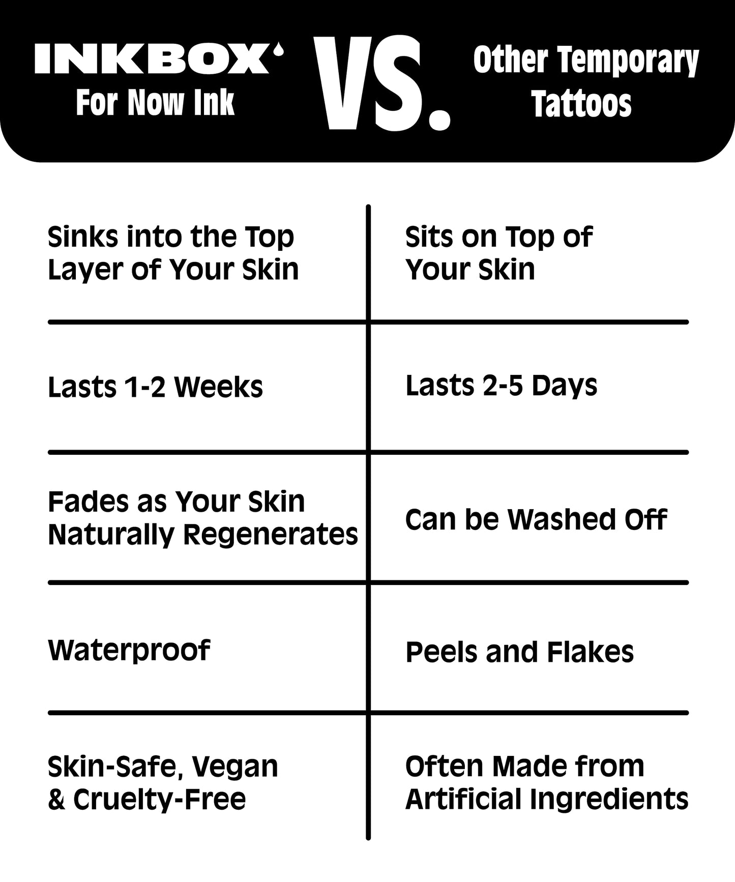 Inkbox Temporary Tattoos, Semi-Permanent Tattoo, One Premium Easy Long Lasting, Water-Resistant Temp Tattoo with For Now Ink - Lasts 1-2 Weeks, Floresco, 5x2in