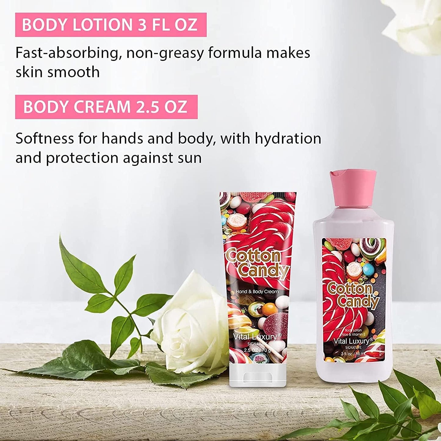 Vital Luxury Cotton Candy Bath & Body Kit - 3 Fl Oz, Ideal Skincare Gift Home Spa Set Including Body Lotion, Shower Gel, Body Cream, and Fragrance Mist - Perfect Christmas Gifts for Her and Him