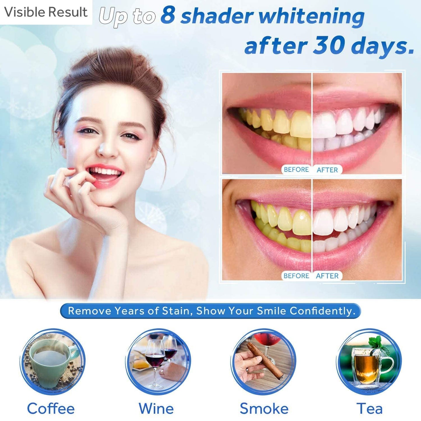 EZGO Teeth Whitening Gel Refill Pack and Remineralization Gel Teeth Whitening LED Light Mouth Tray Combo, Non-Sensitive Teeth Whitener Sets Helps to Remove Smoking, Coffee, Wine Stains