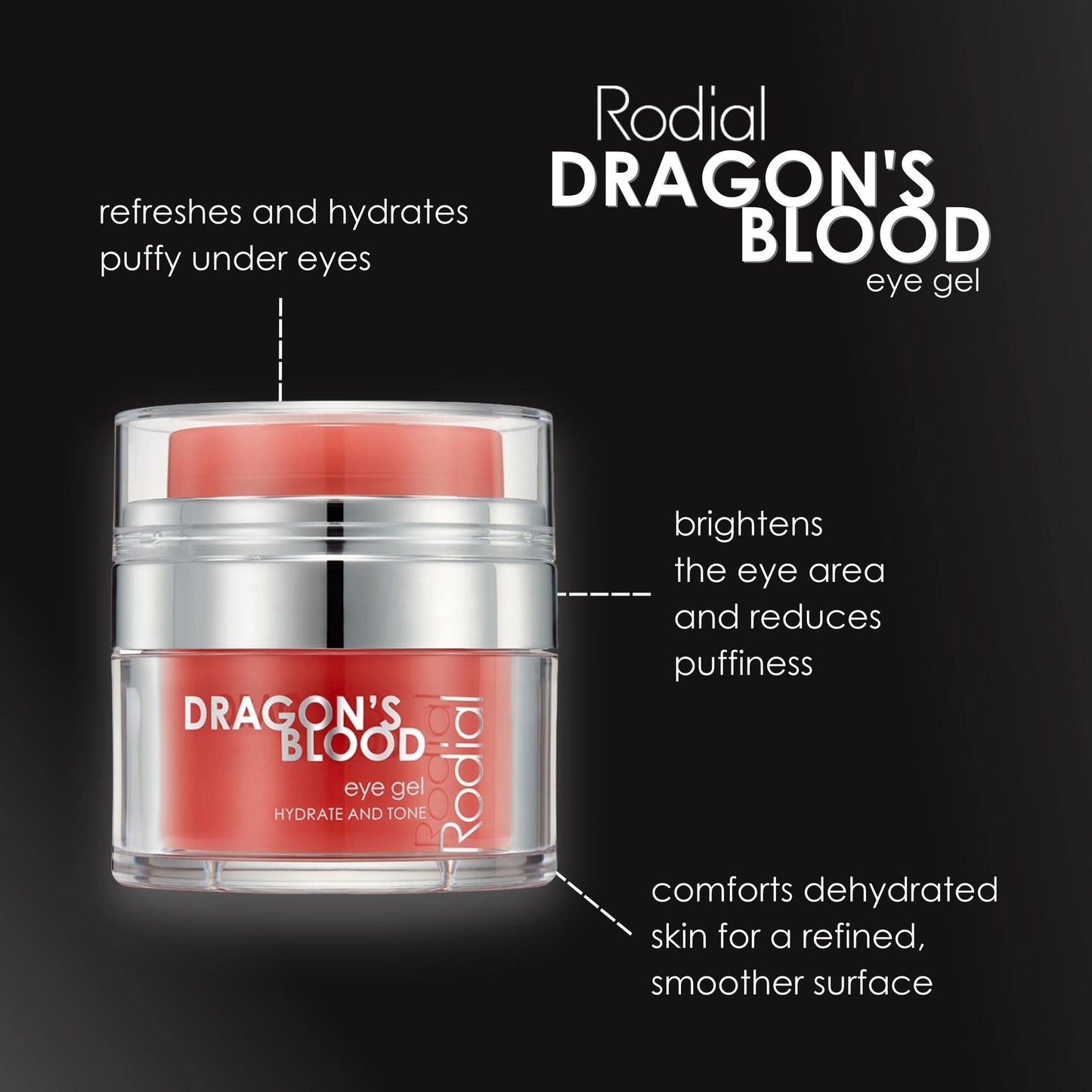 Rodial Dragon's Blood Eye Gel 0.5fl.oz, Eye Cream Hyaluronic Acid to Help with Dehydrated Skin for a Refined, Smoother Surface, Brightens the Eye Area and Reduces Puffiness