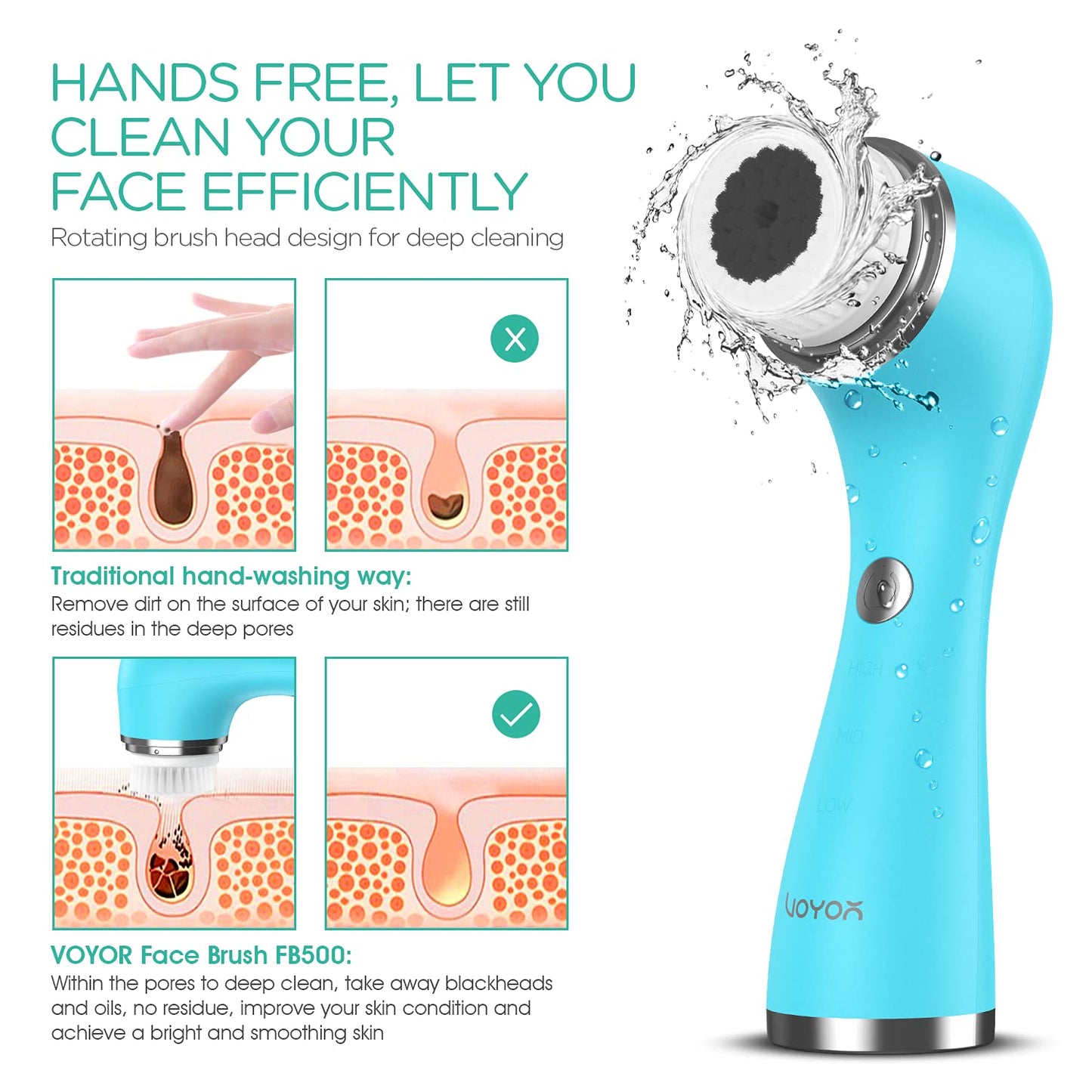 VOYOR Electric Body Brush Back Scrubber for Shower - Facial Cleansing Brush Rechargeable, Spin Face Brush Waterproof 5-in-1 Body Brush Set for Deep Skin Cleansing