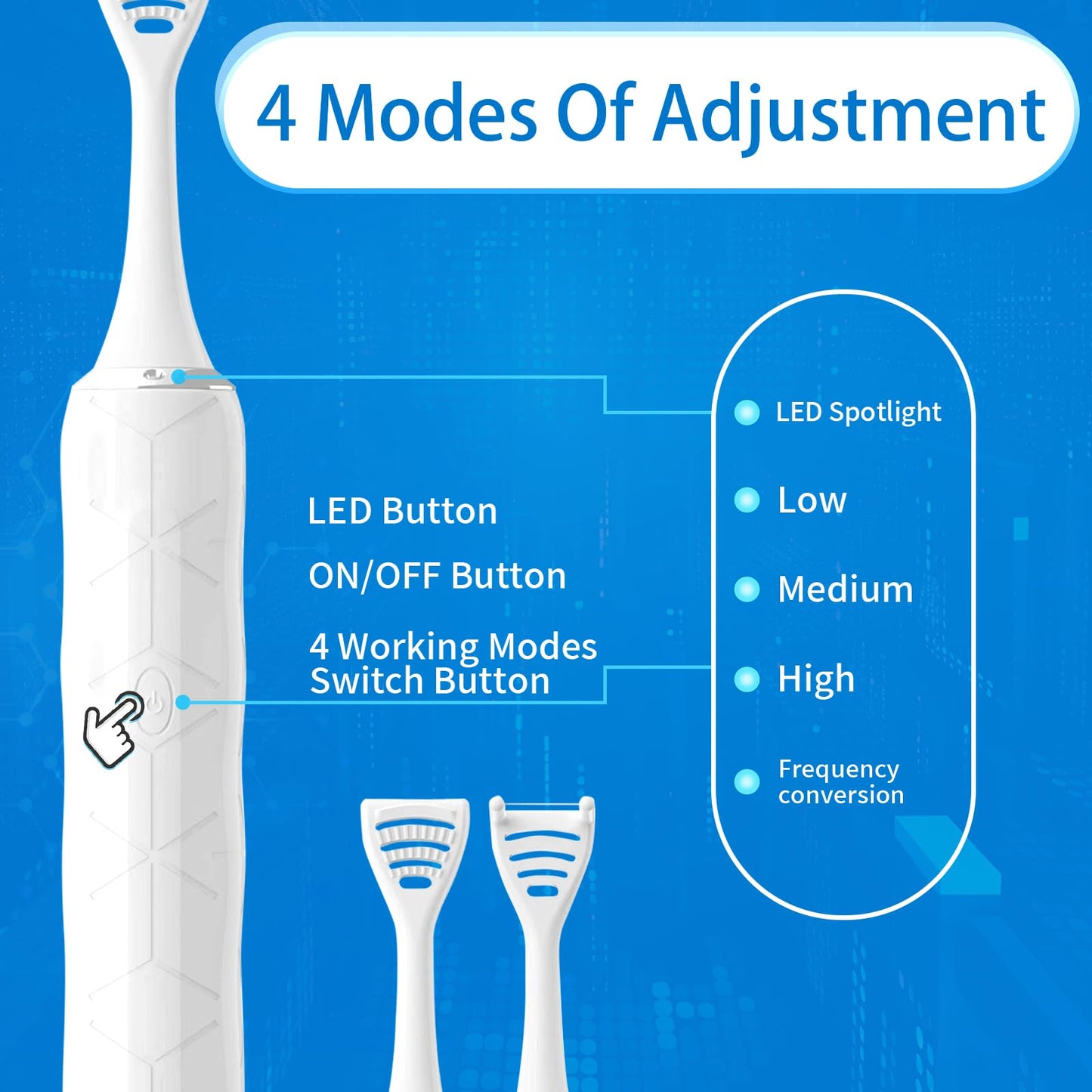 Electric Flosser for Teeth, Gum Stimulator, Tongue Scraper/Cleaner，Electric Flossers for Adults & Kids, Dual-Line Flosser,