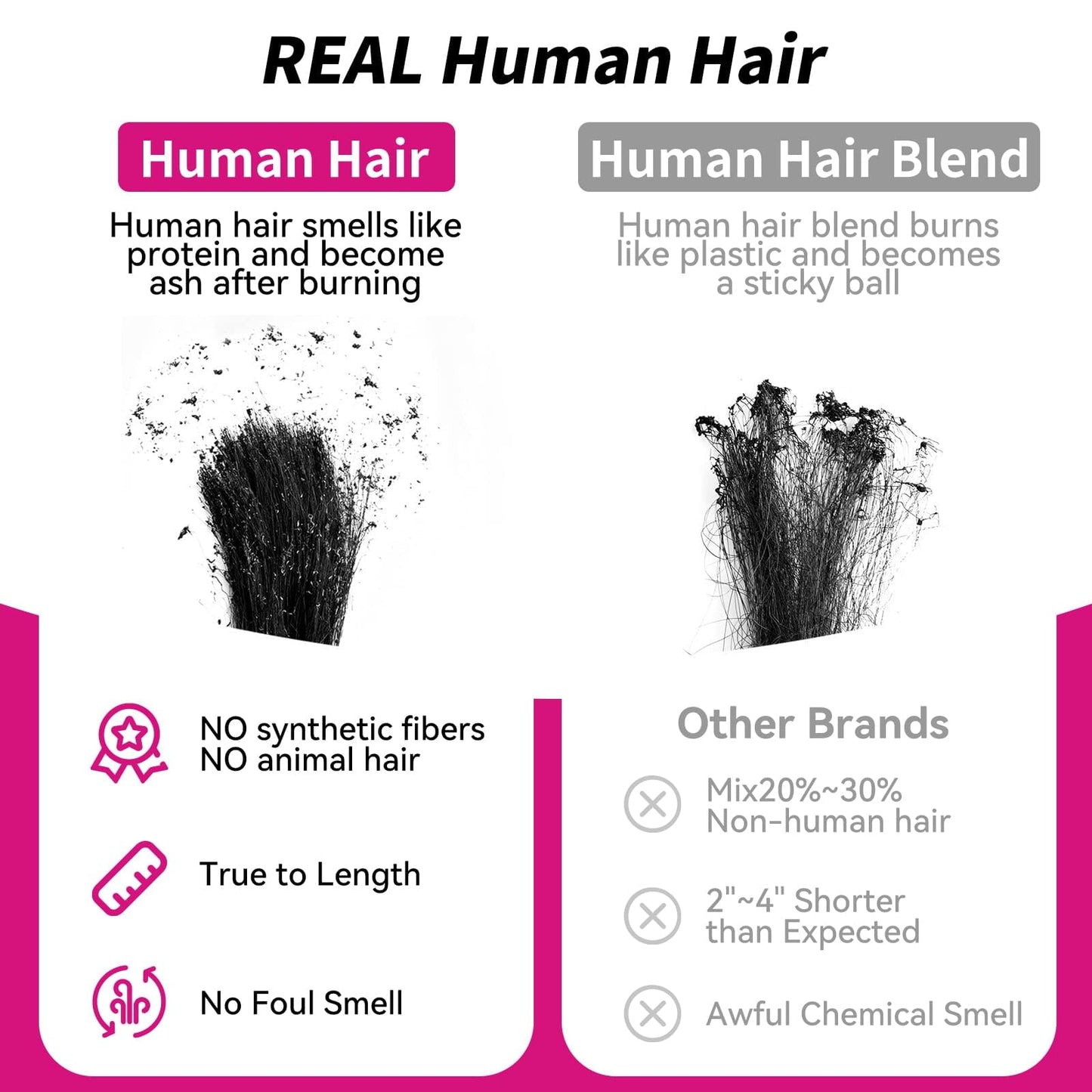 BALORIECA 16A Cambodian Raw Straight Human Hair Bundles - 100% Real Virgin Unprocessed, Cuticle Aligned Weave, Tangle-Free with Thick Ends, 100g per Bundle Natural Color(22 Inch Single Bundle)