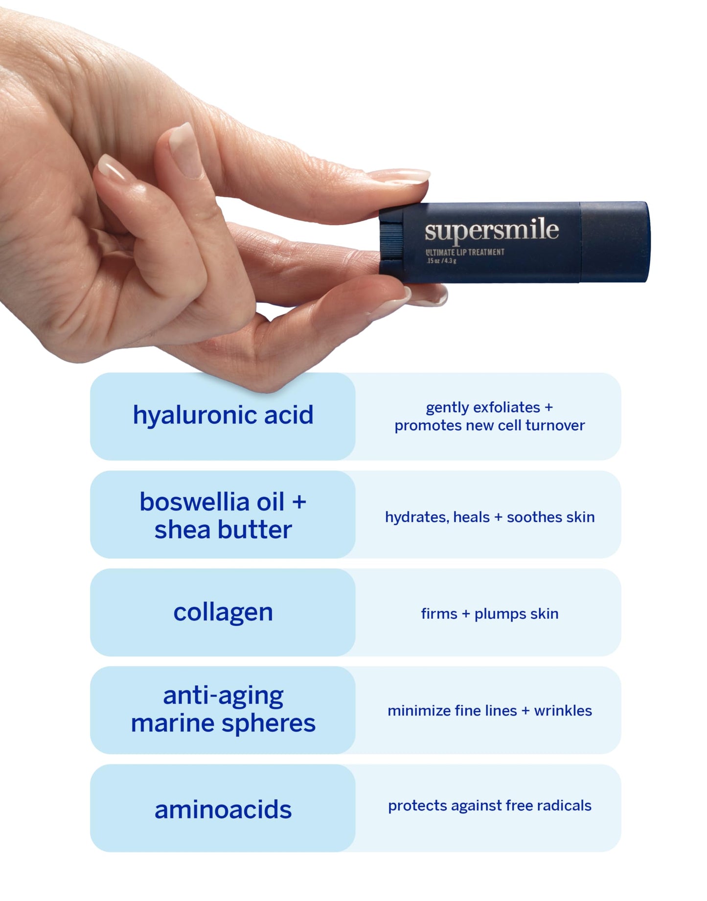 Supersmile Ultimate Lip Treatment - Healing Chapstick for Dry, Cracked Lips - Nourishing Lip Balm with Collagen & Shea Butter - Hydrating Lip Plumper & Soothing Lip Moisturizer