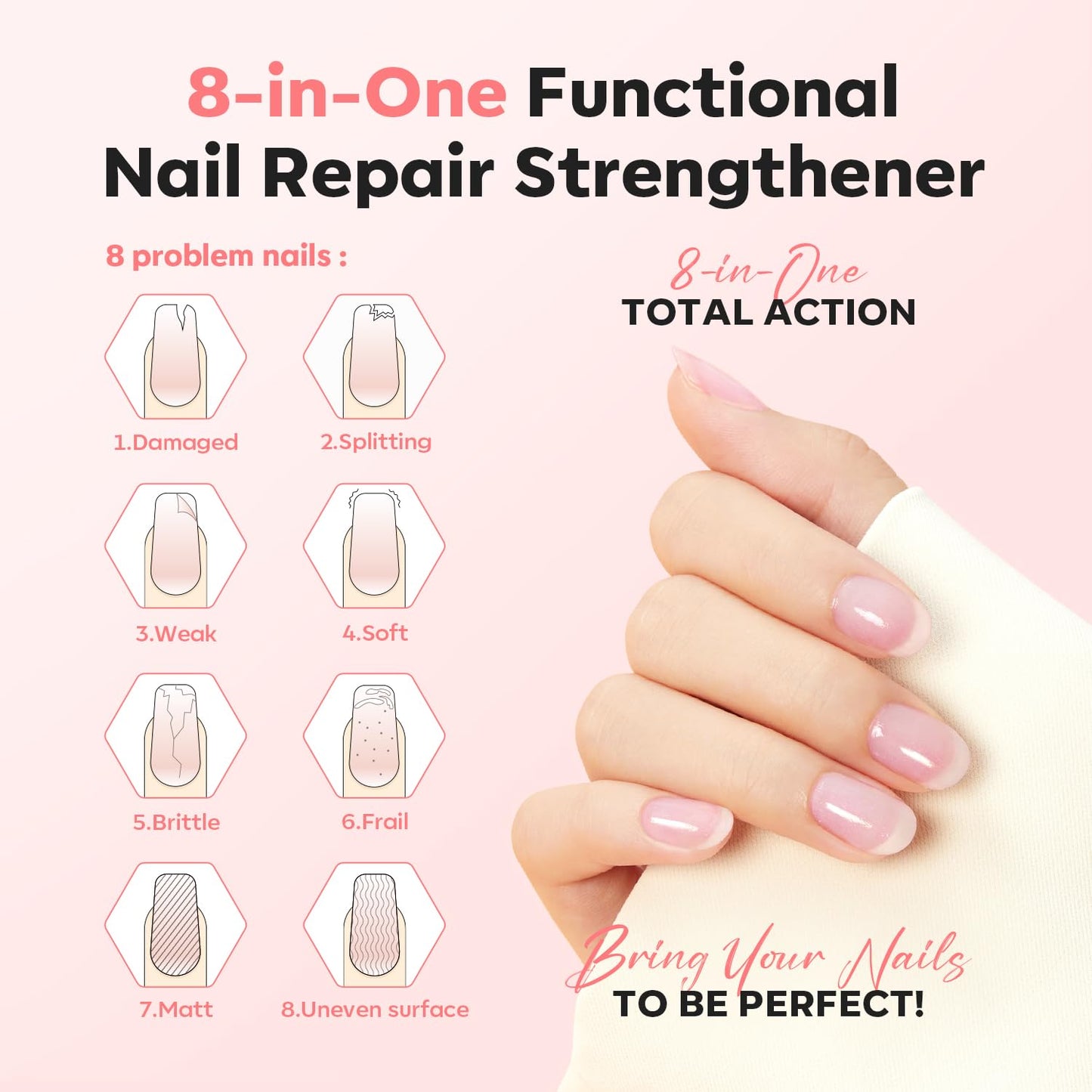 modelones 15ml 8-in-One Nail Ridge Filler Strengthener Base Coat Nail Polish Repair Nail Growth Treatment for Thin and Damaged Nails, Pink Glow