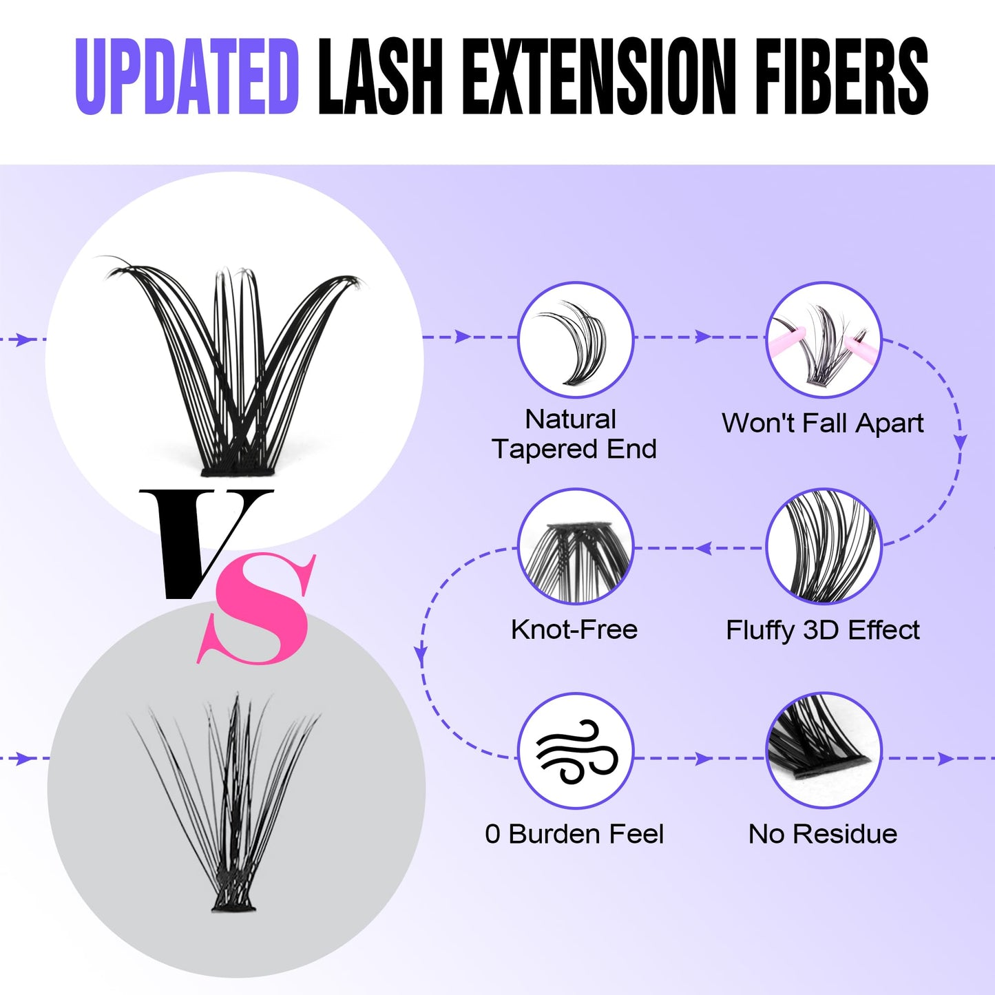 Pawotence Lash Clusters 40D Curl 280pcs Cluster Eyelash Extensions 9-16mm Mix Eyelash Clusters DIY Lash Extension Individual Lashes for Self Application at Home (40D-0.07D-9-16MIX)