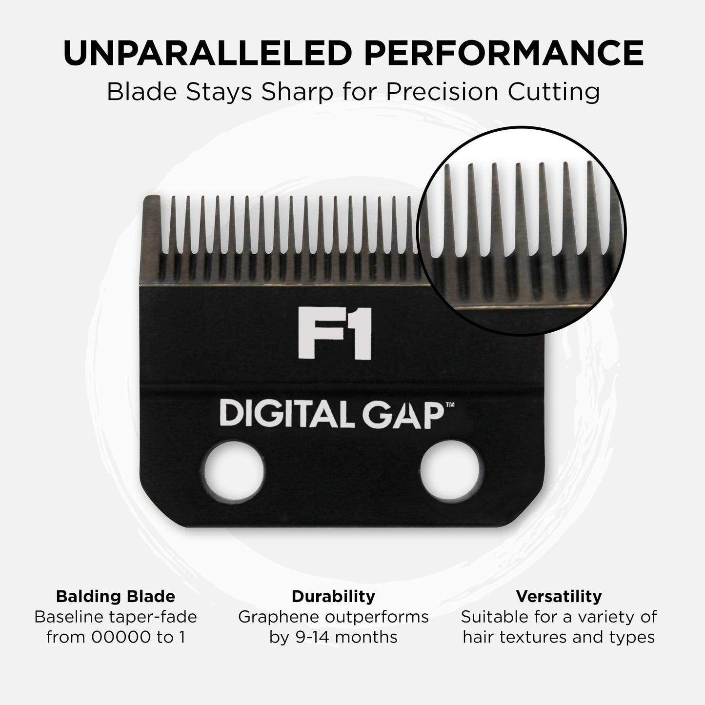 COCCO Digital Gap Graphene F1 Taper Fade Clipper Blade, ADGF1-G Replacement Blade Designed for Hyper Veloce Pro, Veloce Pro and Pro BLDC Clippers