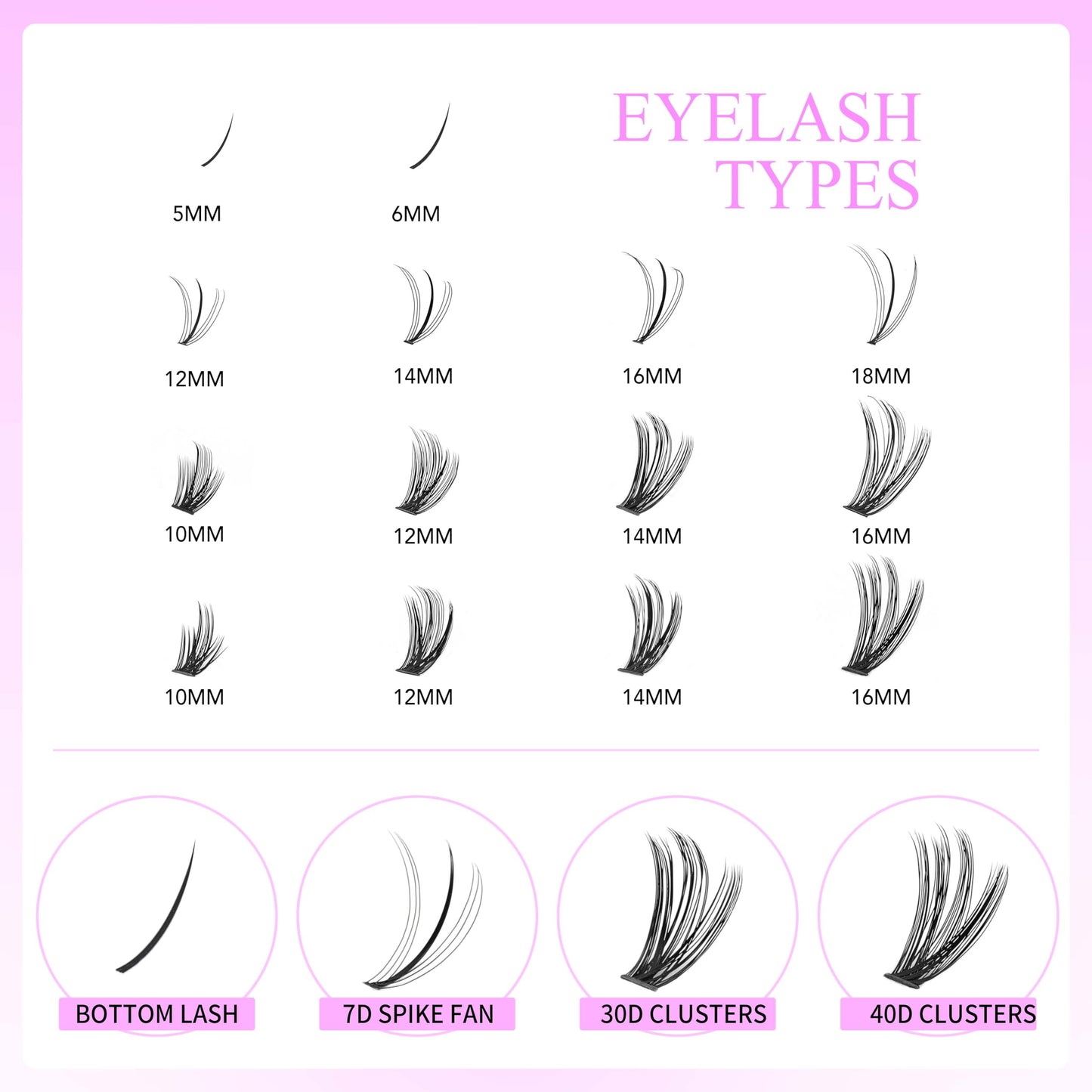 VEYESBEAUTY Lash Clusters Individual Lash Extensions One More+ DIY Multi-type Faux Mink Lash Tray Bottom, 7D Spike, 30D+40D Clusters Natural Eyelashes for Self Application