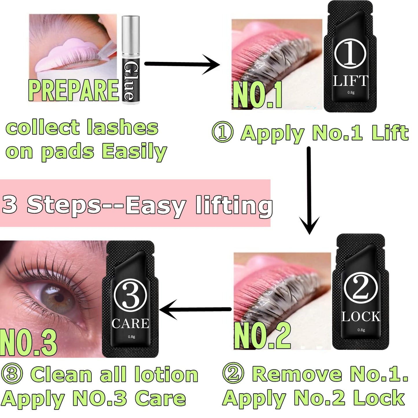 Lash Lift Sachet Kit, Eyelash Perm Set Fast Eyelash Lifting 5 Minutes DIY At Home With Strong Glue Disposable Perming 10 Application Brow Lamination Lift Up Lashes 8 Weeks Lotion is Fresh All The Time