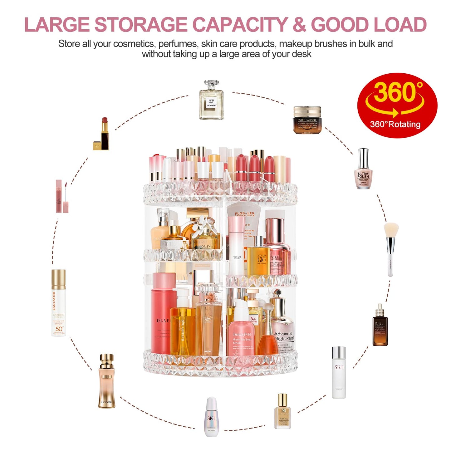 HEMTROY 360 Rotating Makeup Organizer, DIY Adjustable Cosmetics Organizer, Professional Acrylic Make Up Caddy Shelf Storage Perfume, Lipsticks, Makeup Brushes or Accessories (Transparent)