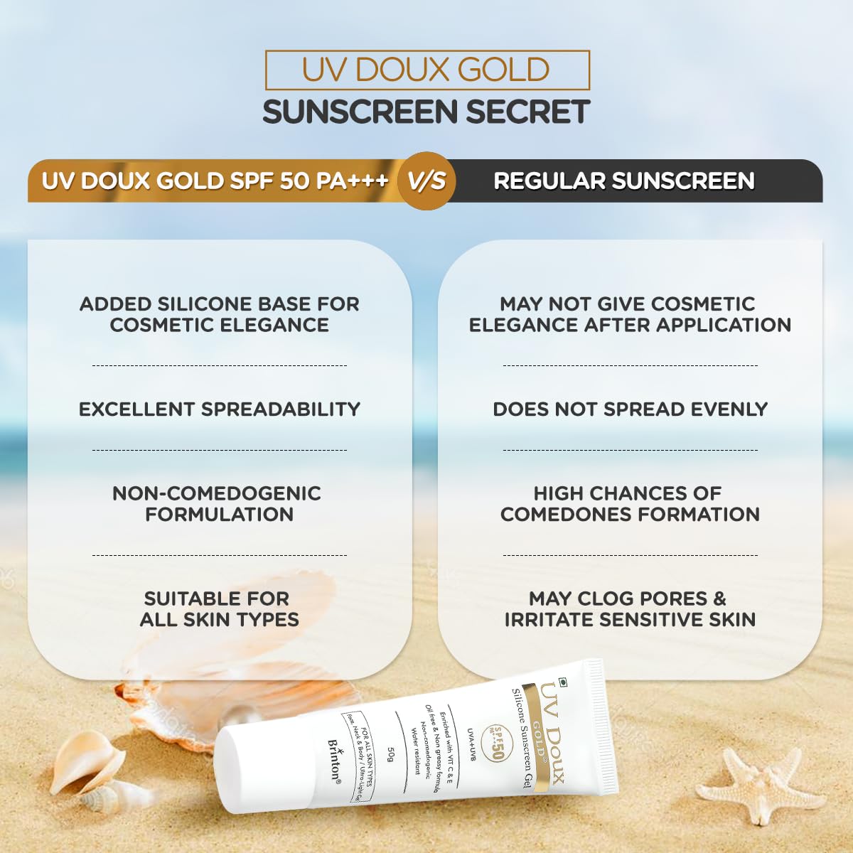 Brinton UV Doux Gold Lightweight Sunscreen Gel with Broad Spectrum Protection for Face & Body | Non-Comedogenic, Paraben-Free, Water-Resistant | Suitable for All Skin Types, 50g