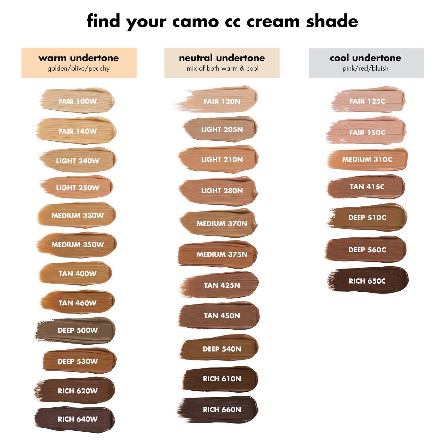 e.l.f. Camo CC Cream, SPF 30 Color-Correcting Medium-To-Full Coverage Face Foundation, Delivers An Airbrushed Finish, Vegan & Cruelty-Free, Light 205 N