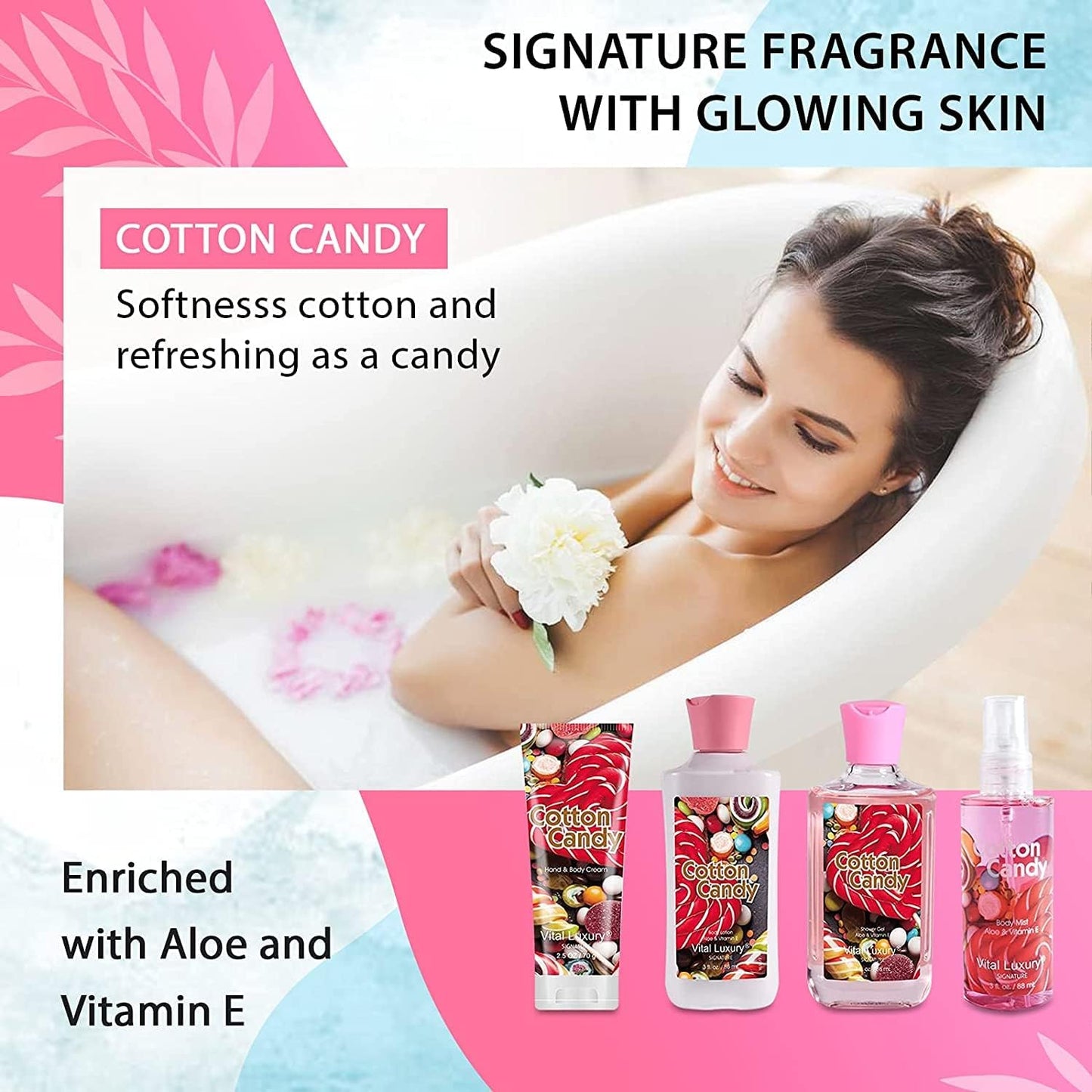 Vital Luxury Cotton Candy Bath & Body Kit - 3 Fl Oz, Ideal Skincare Gift Home Spa Set Including Body Lotion, Shower Gel, Body Cream, and Fragrance Mist - Perfect Christmas Gifts for Her and Him