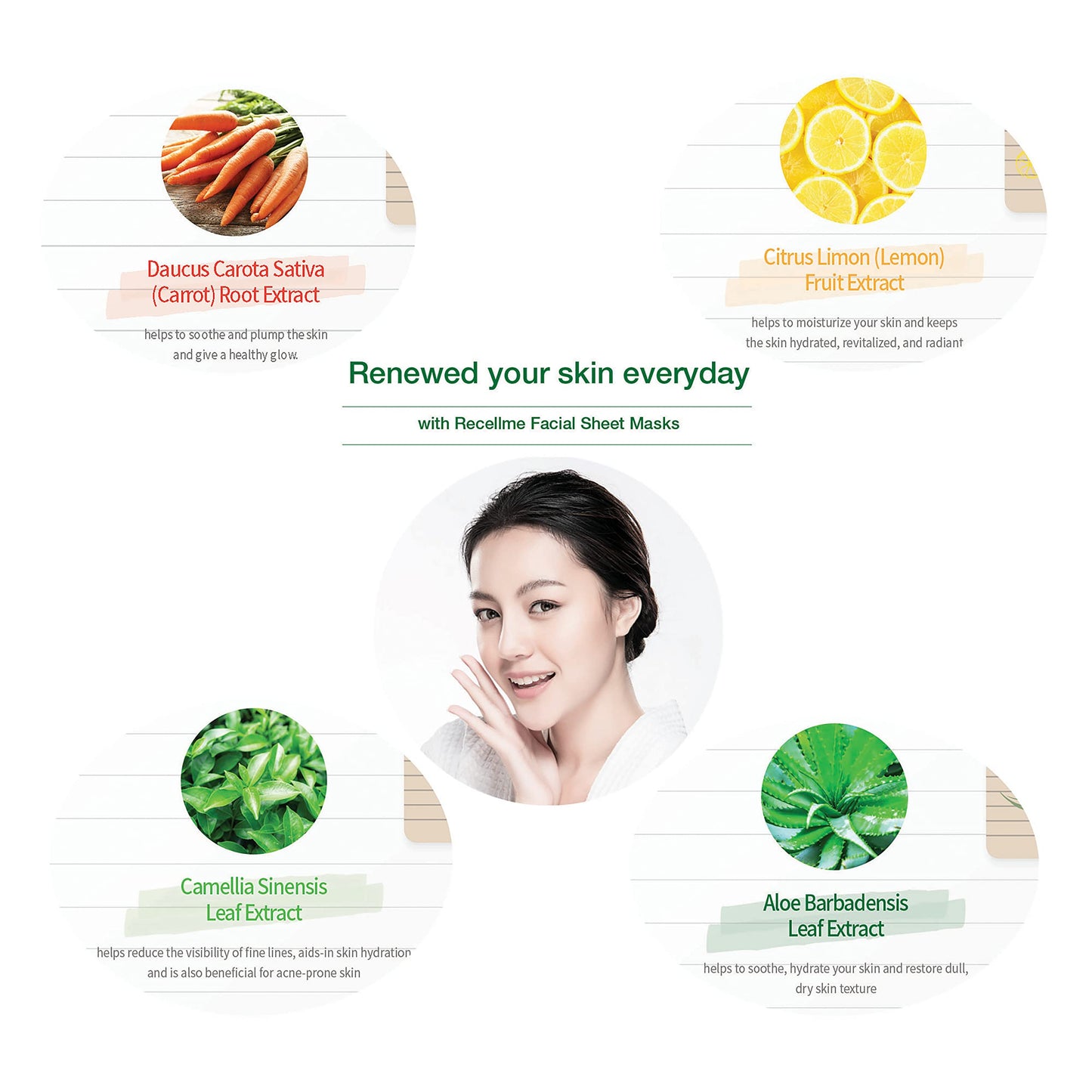 recellme Facial Sheet Mask for Soothing, Moisturizing, Repairing, Hydrating, Rejuvenating, Brightening, Vitalizing and Calming -Made in Korea (12-GREENTEA)