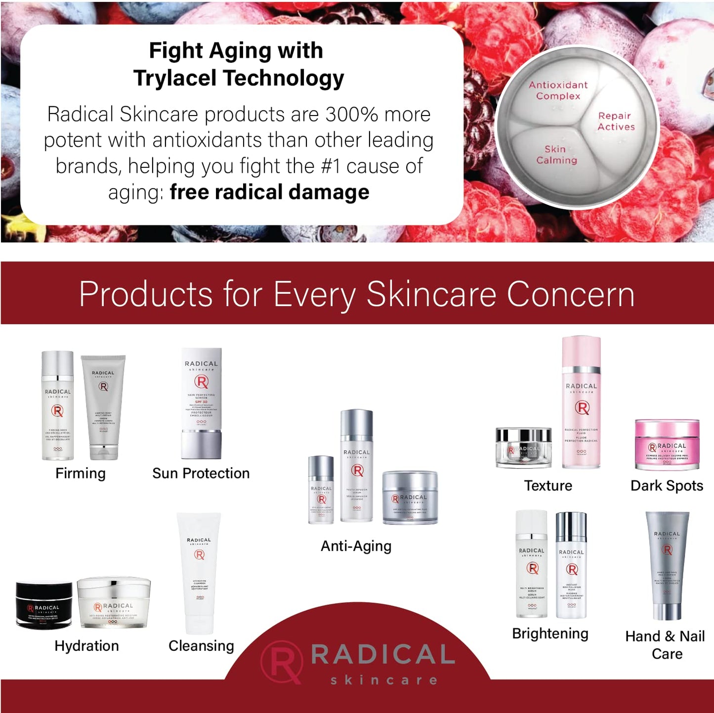 Radical Skincare Age-Defying Exfoliating Pads - Remove Dead Skin, Even & Brighten Skin Tone for Radiant Glow - For All Skin Types Including Sensitive Skin - Paraben & Cruelty Free (60 Pads)