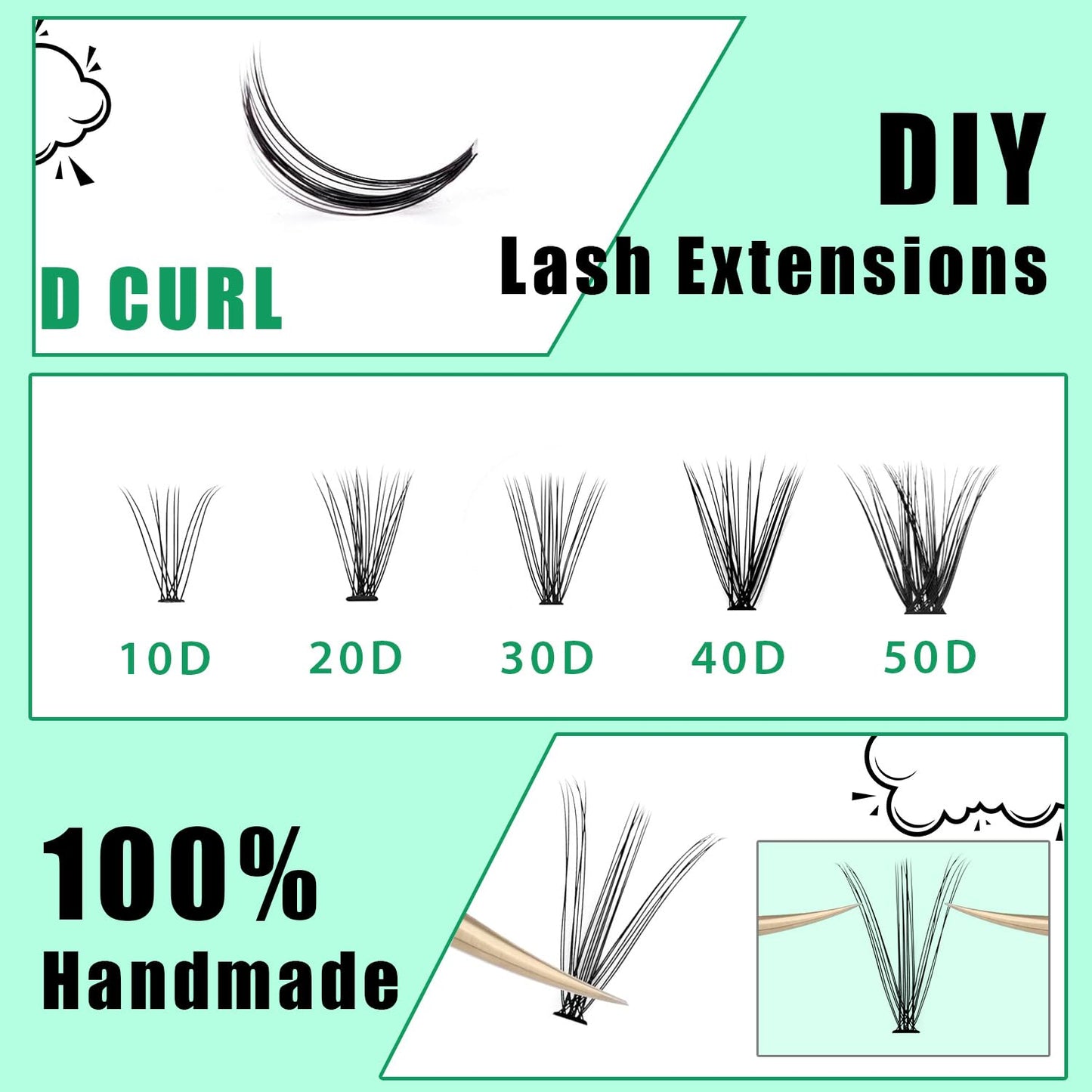 Bodermincer Black Cluster Lashes 240pcs 20D/40D DIY Eyelash Extension D Curl Long Individual Lashes Mixed Tray Faux Mink Lash Clusters Extensions 8-22mm (20D-16mm)