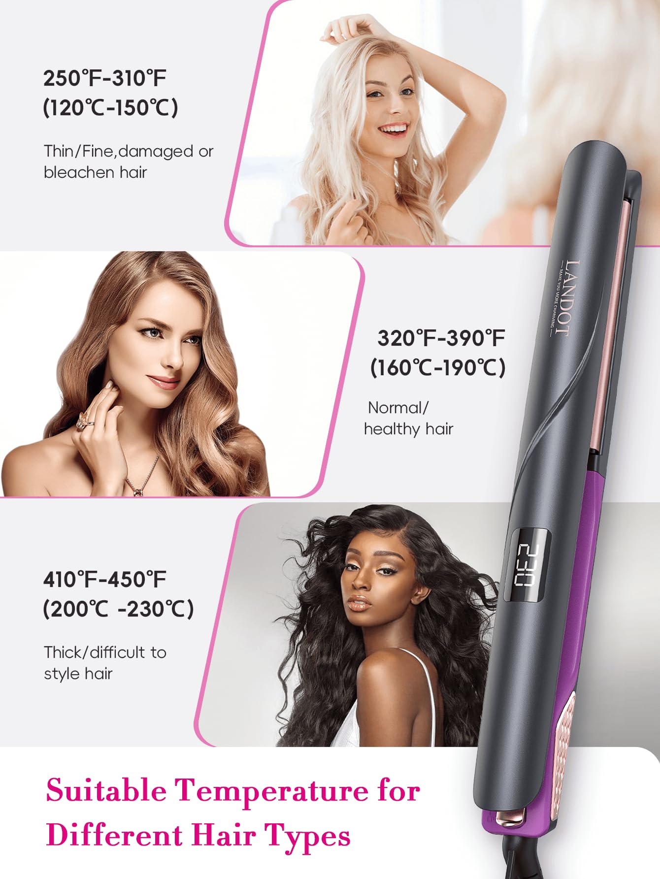 LANDOT Hair Blow Dryer Brush and Volumizer Add Flat Iron Hair Straightener 1-inch Set - Hair Styling Tools for Drying Straightening Volumizing Curling Hair