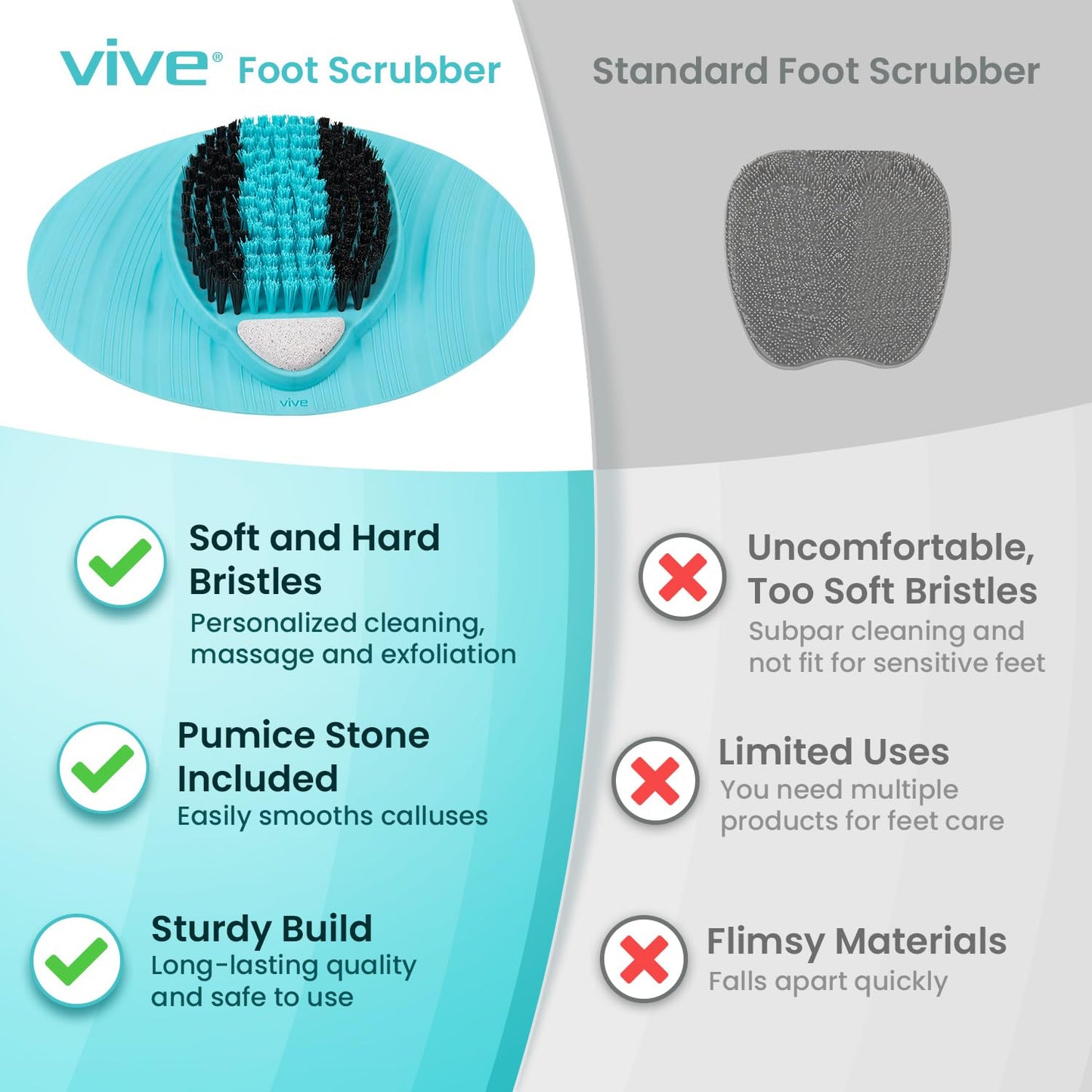 Vive Foot Scrubber for Use in The Shower - Feet Cleaner for Dead Skin with Pumice Stone - Massager and Brush Exfoliating - Callus Remover, Improve Circulation and Relieves Pain - Nonslip Suction Cups