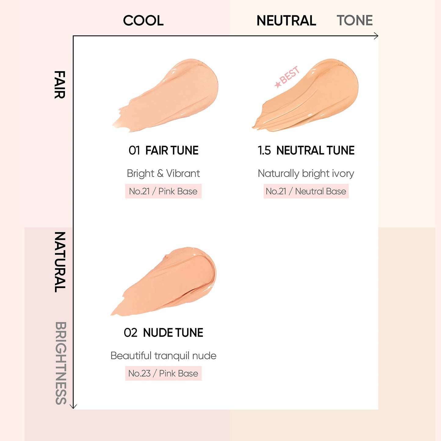 Skin Tune Vegan Cover Cushion Foundation 02 NUDE TUNE | Nude Peach |dewy, glow, long-lasting, double coverage, clean beauty, lightweight, natural look, foundation for sensitive skin, hydrating cushion