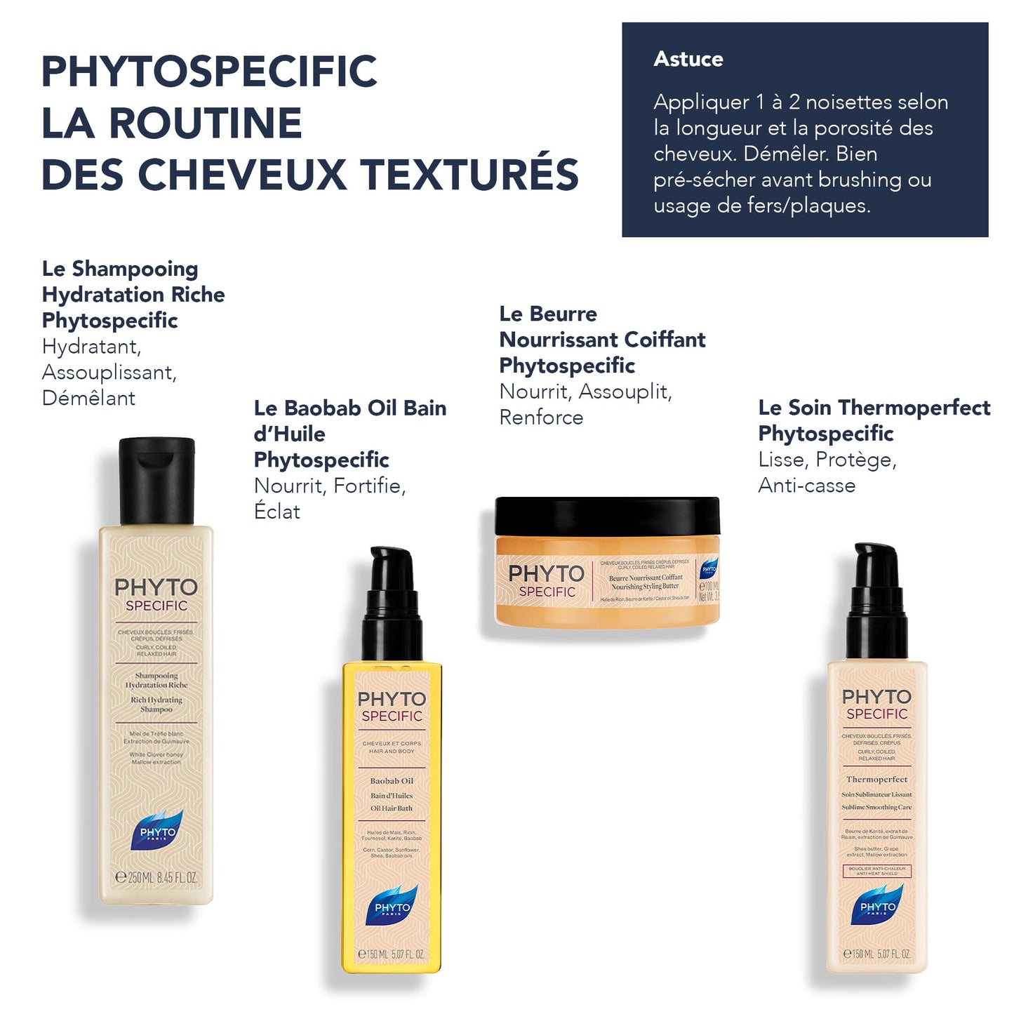 PHYTO PARIS Phyto Specific Thermoperfect, 5.07 fl. oz.