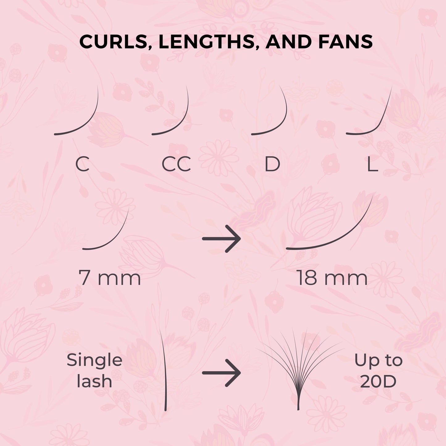 LLBA Super Mink Eyelashes Extensions - Multi Selections from 0.03 to 0.2, C CC D Curl, 7-15 mm Length Mixed Tray Silk Eyelashes, Individual Eyelash Extensions (0.18 D, 7-15mm)