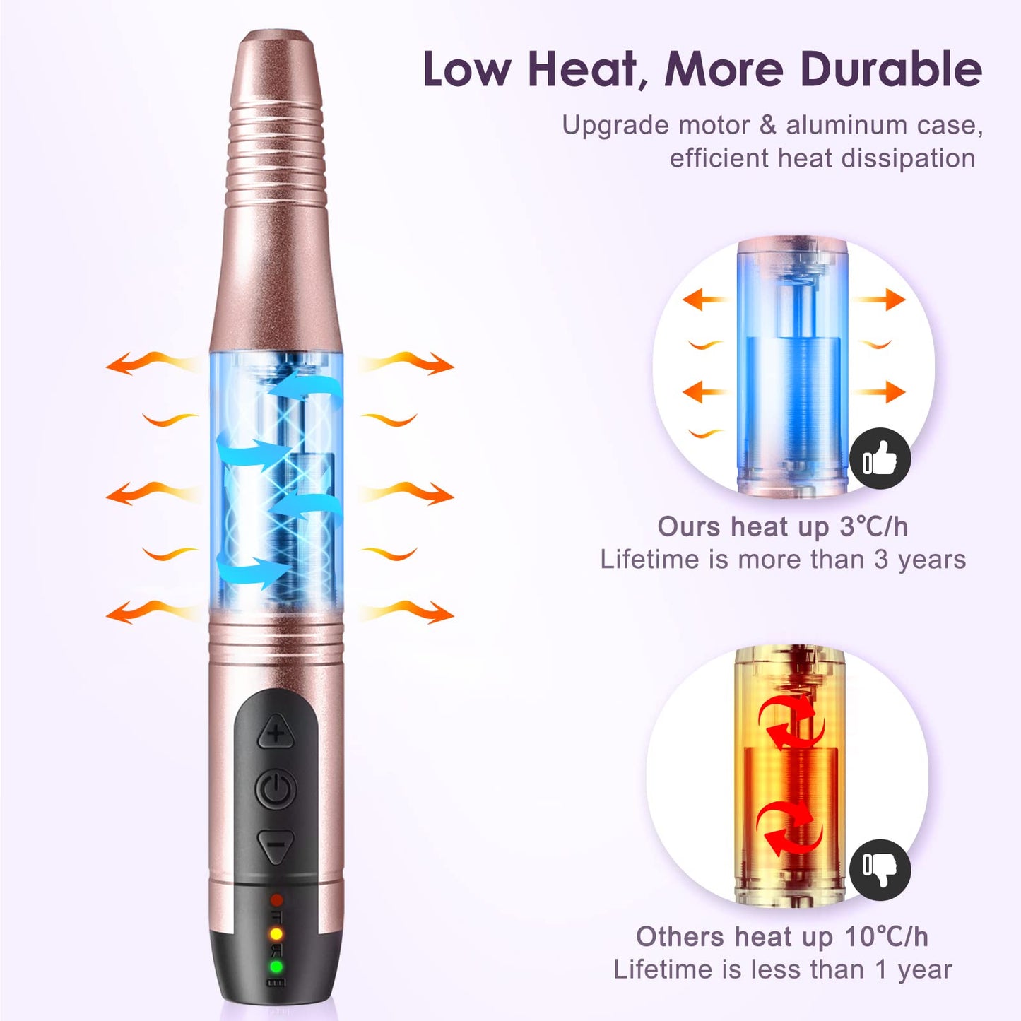 COSLUS Cordless Nail Drill Electric File: Professional for Acrylic Gel Dip Powder Nails Portable Nail Drill Machine Kit for Manicure Pedicure Nail Set with Everything Rechargeable Lightweight