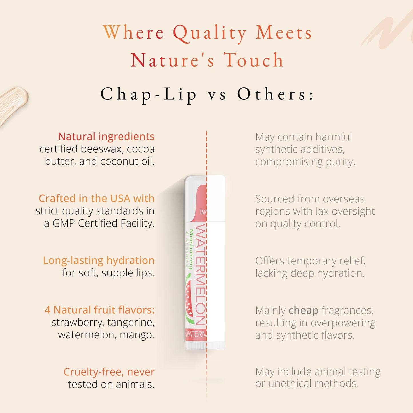 CHAP-LIP Lip Balm 60 Ct. with Fruit Flavors, Cocoa Butter, Coconut Oil | Moisturizing Vitamin E & Total Hydration Treatment & Soothing Lip Therapy (60 Ct Pack of 12)