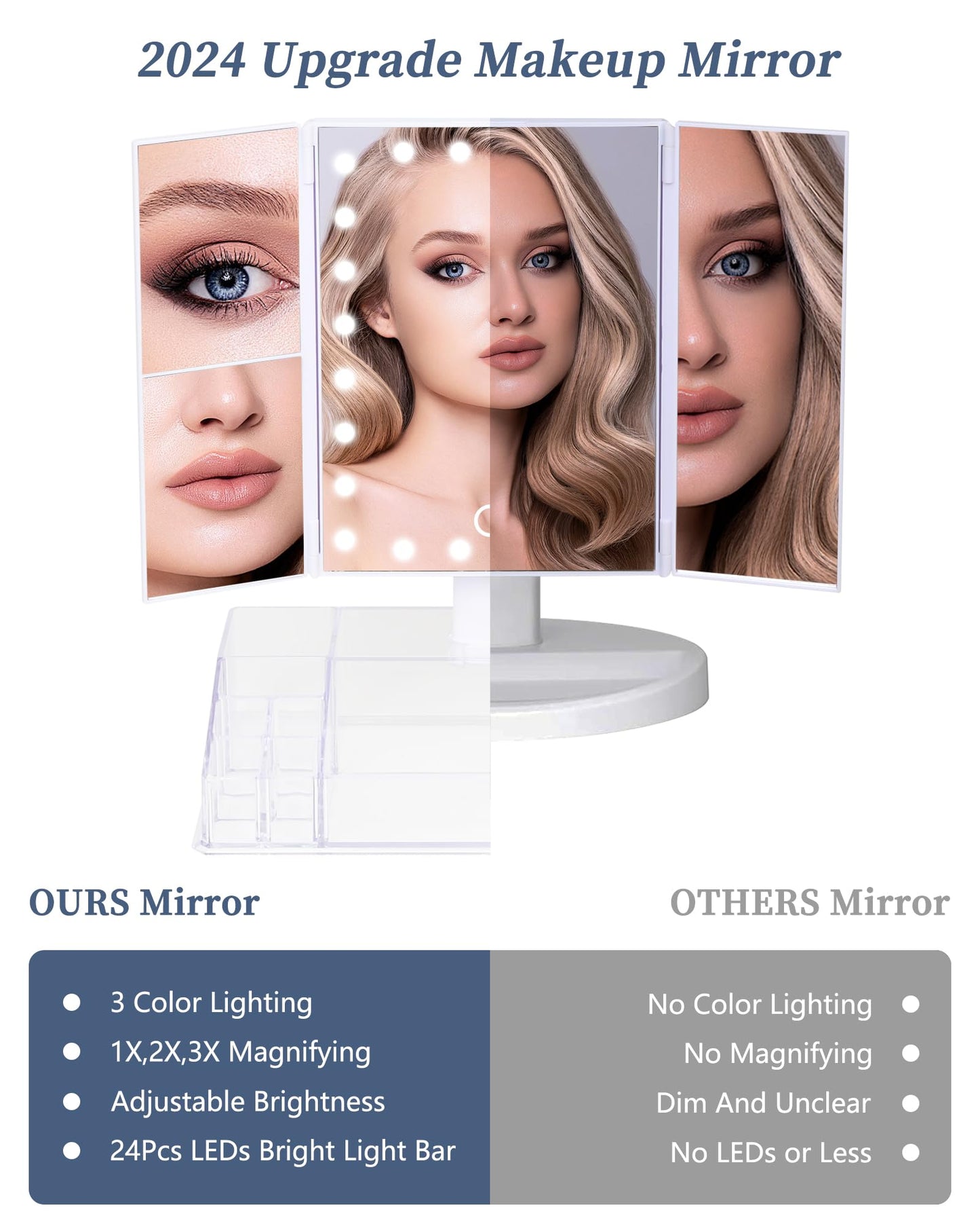 DOUBLEZHE Makeup Mirror with Lights and Storage - 3x/2x Magnification, Tri-Fold Cosmetic Vanity Mirror with 24 Led Light, Touch Screen, 180 Degree Adjustable Rotation