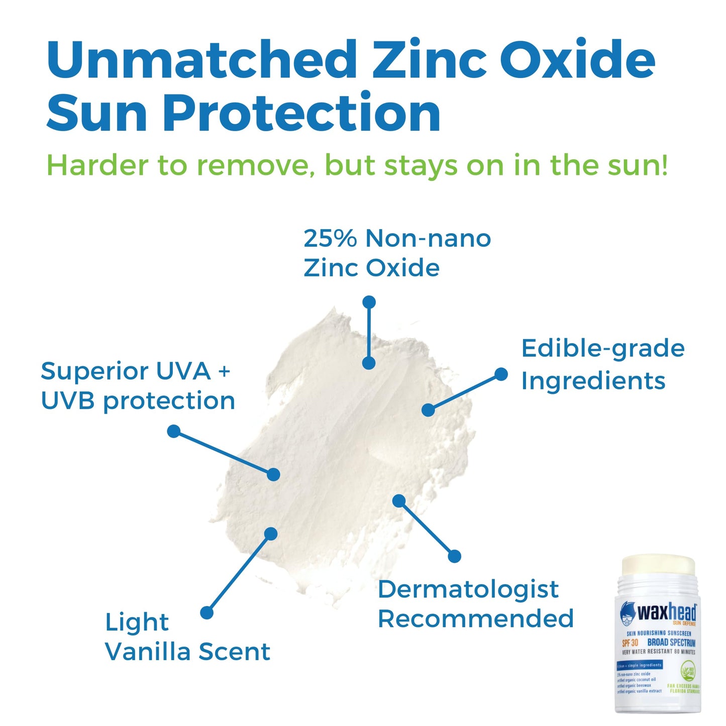 Waxhead Sport Sunblock, Zinc Sunscreen, Sun Block, Organic Sunscreen, Mineral Sunscreen