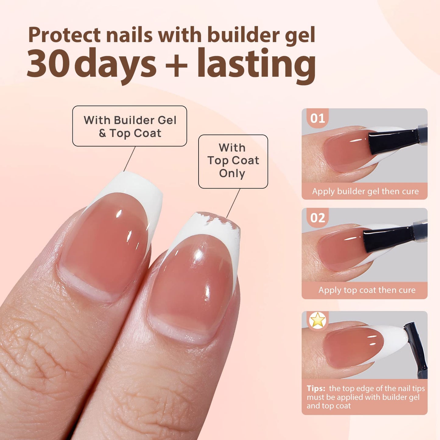 btartboxnails 3 In 1 X-coat Tips - Builder Gel Top Coat Set, Long Square French Tip Press on Nails with Builder Gel Top Coat Gel Glue Set