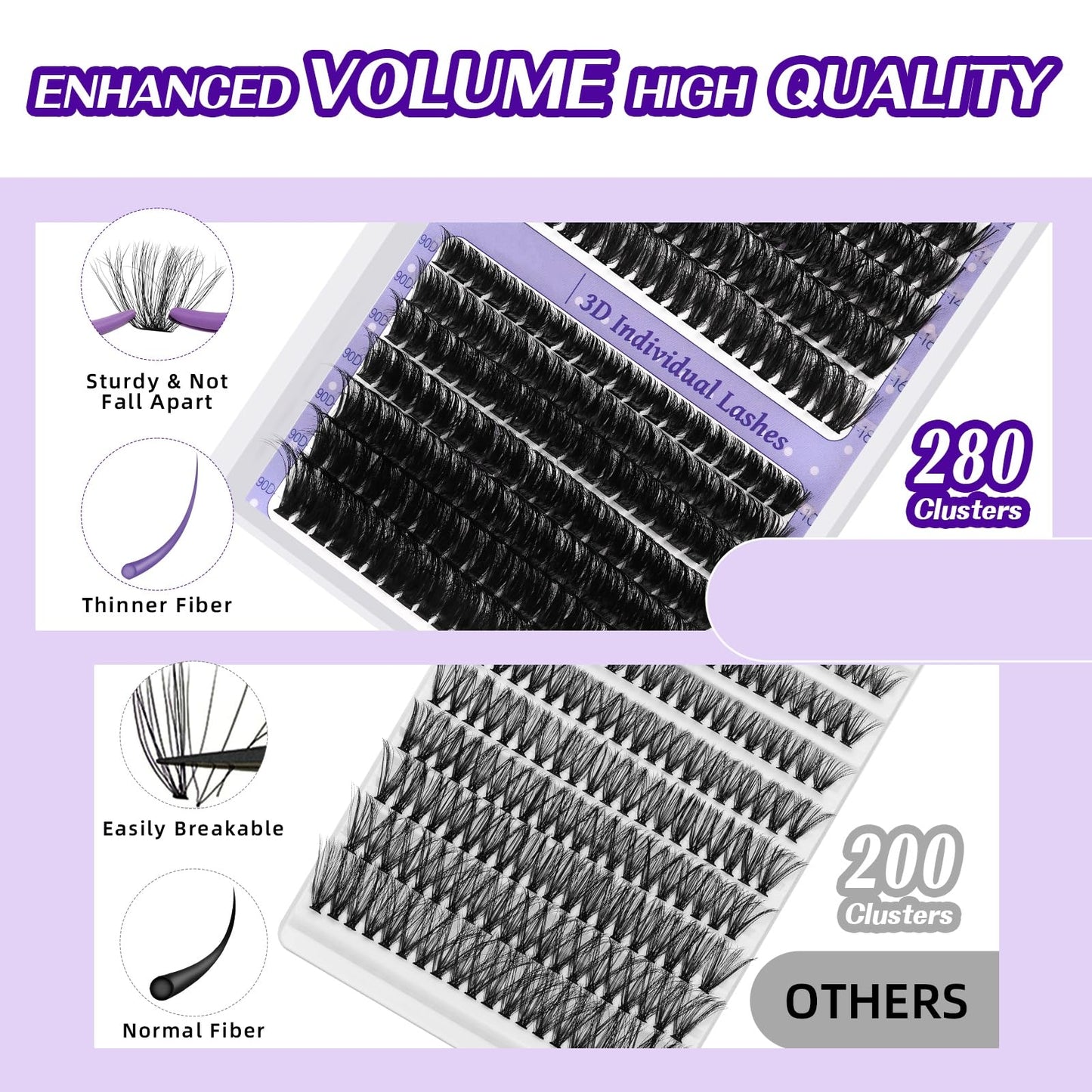 Lash Clusters 3D Thick Eyelash Clusters 280pcs Cluster Eyelash Extensions 10-18mm 100D Wispy Individual Lashes Volume Lash Clusters DIY Lash Extensions at Home (100D-MIX10-18mm)