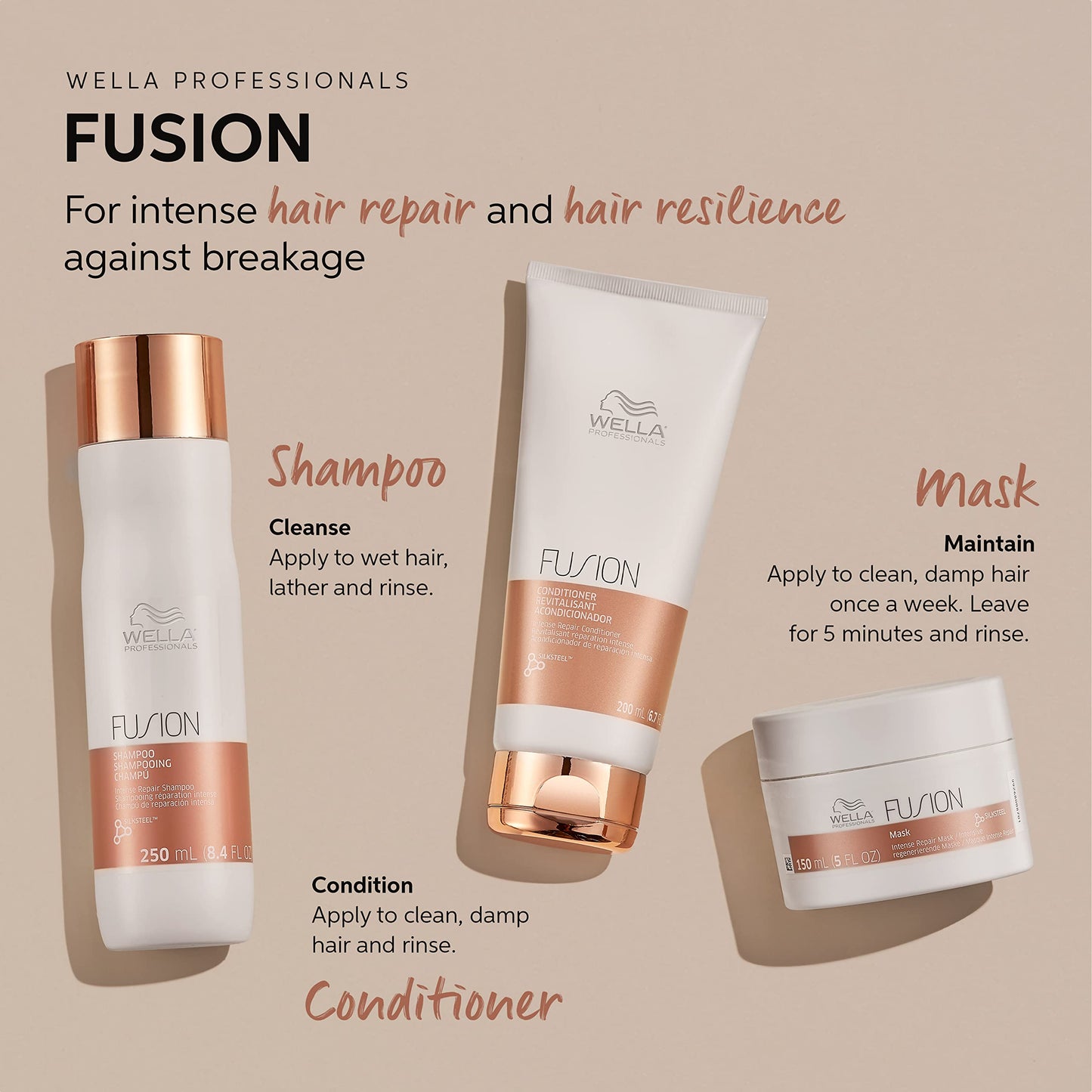 Wella Professionals Fusion Intense Repair Hair Mask |For Damaged Hair| Hair Repair| Anti Hair Breakage| 16.9 Fl Fl Oz