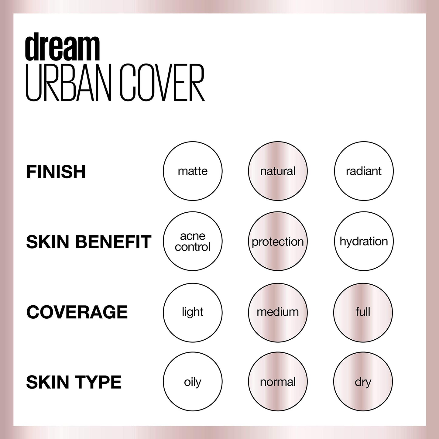 Maybelline Dream Urban Cover Flawless Coverage Foundation Makeup, SPF 50, Natural Ivory