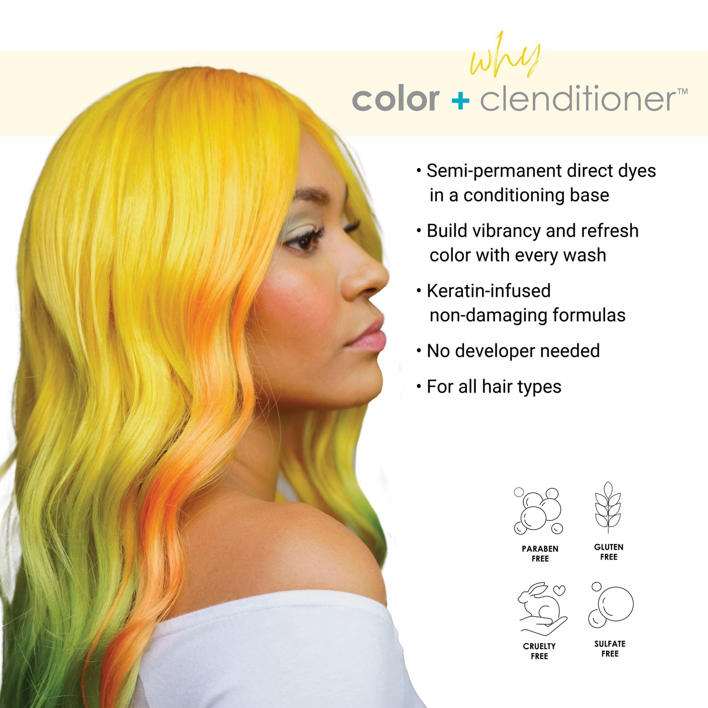 Keracolor Clenditioner LEMON Hair Dye - Semi Permanent Hair Color Depositing Conditioner, Cruelty-free, 12 Fl. Oz.