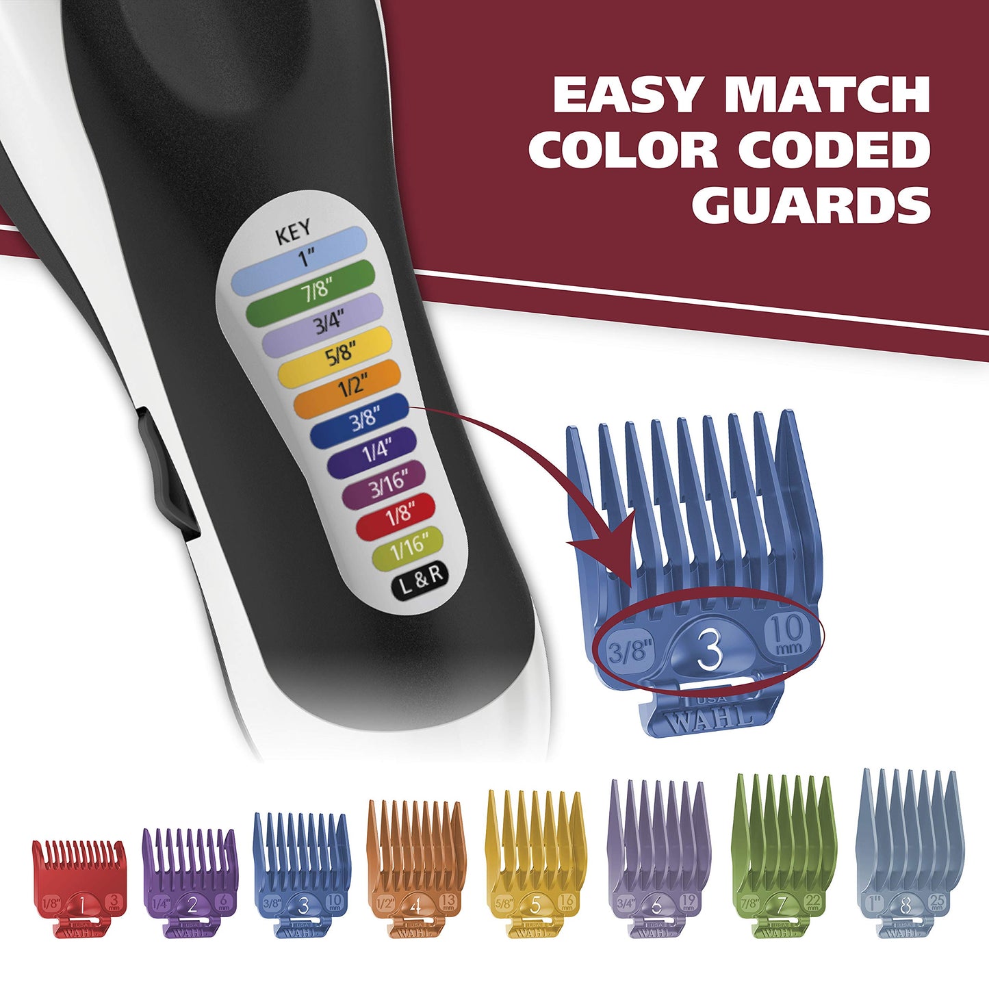 WAHL Color PRO Plus HAIRCUTTING KIT