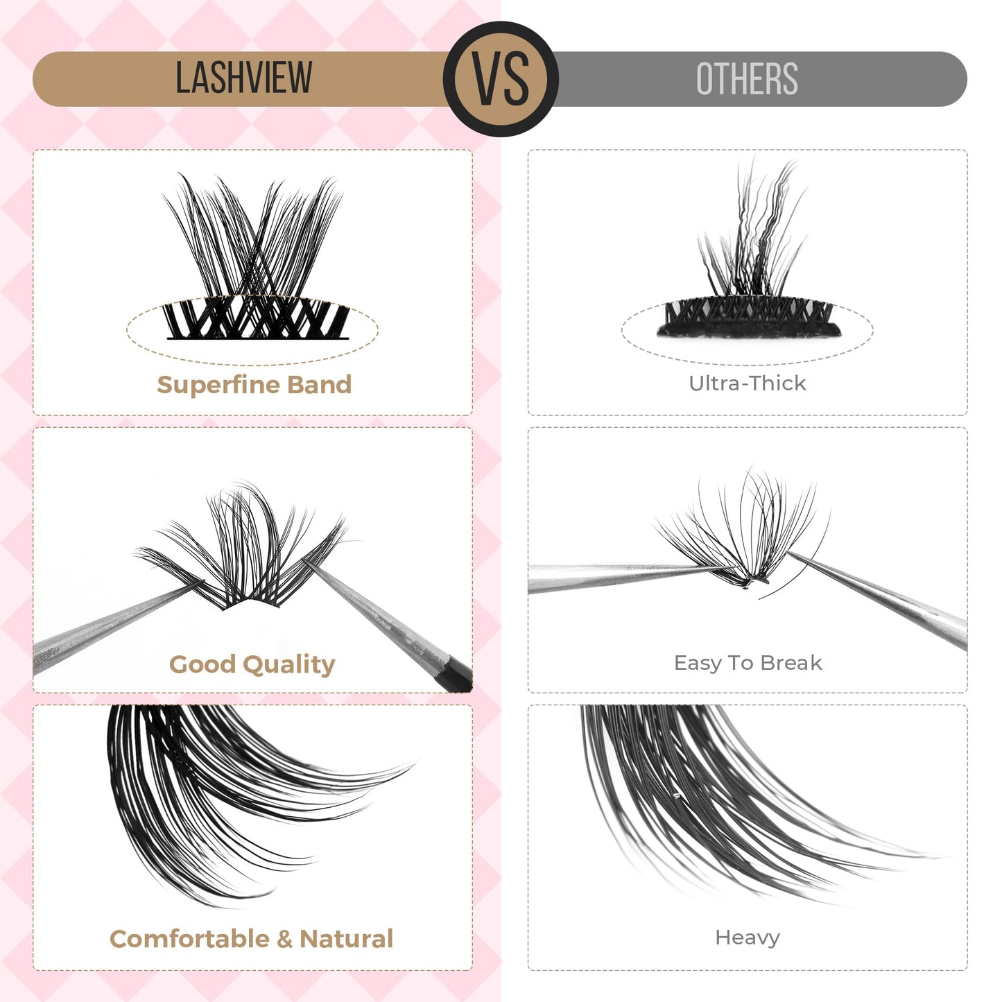 LASHVIEW Lash-Extension-Clusters 182pcs D Curl Lash Clusters Natural Look Cluster Lashes Extensions Super Thin Band & Soft Lashes Reusable 9-16mm MIX (C162)