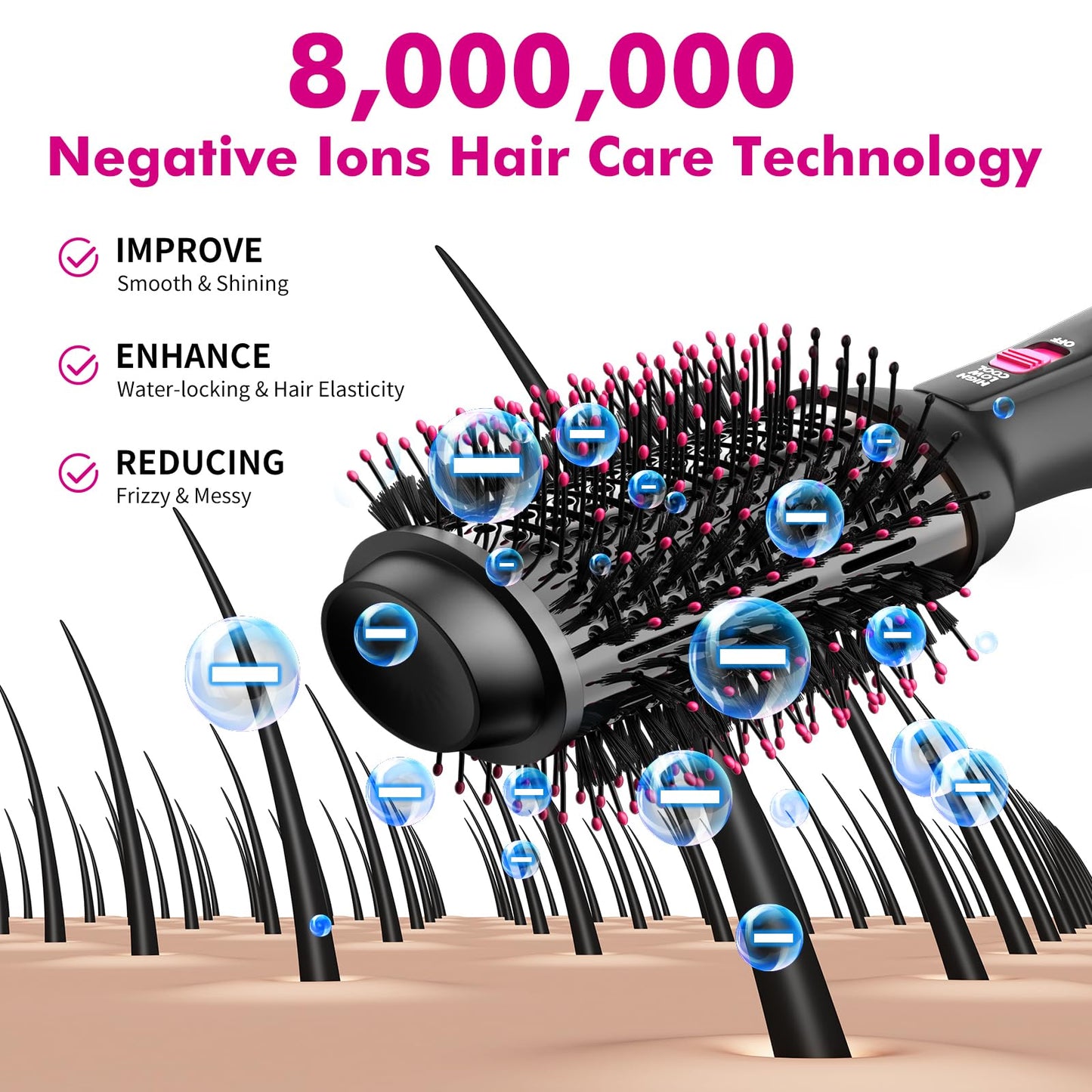 Negative Ion Blow Dryer Brush One Step Volumizer, Excellent New Thermal Conductive Aluminum 75MM Oval Shape Hot Air Straightener Brush | More Volume, Smooth, Frizz-Free for Fast Salon-Style