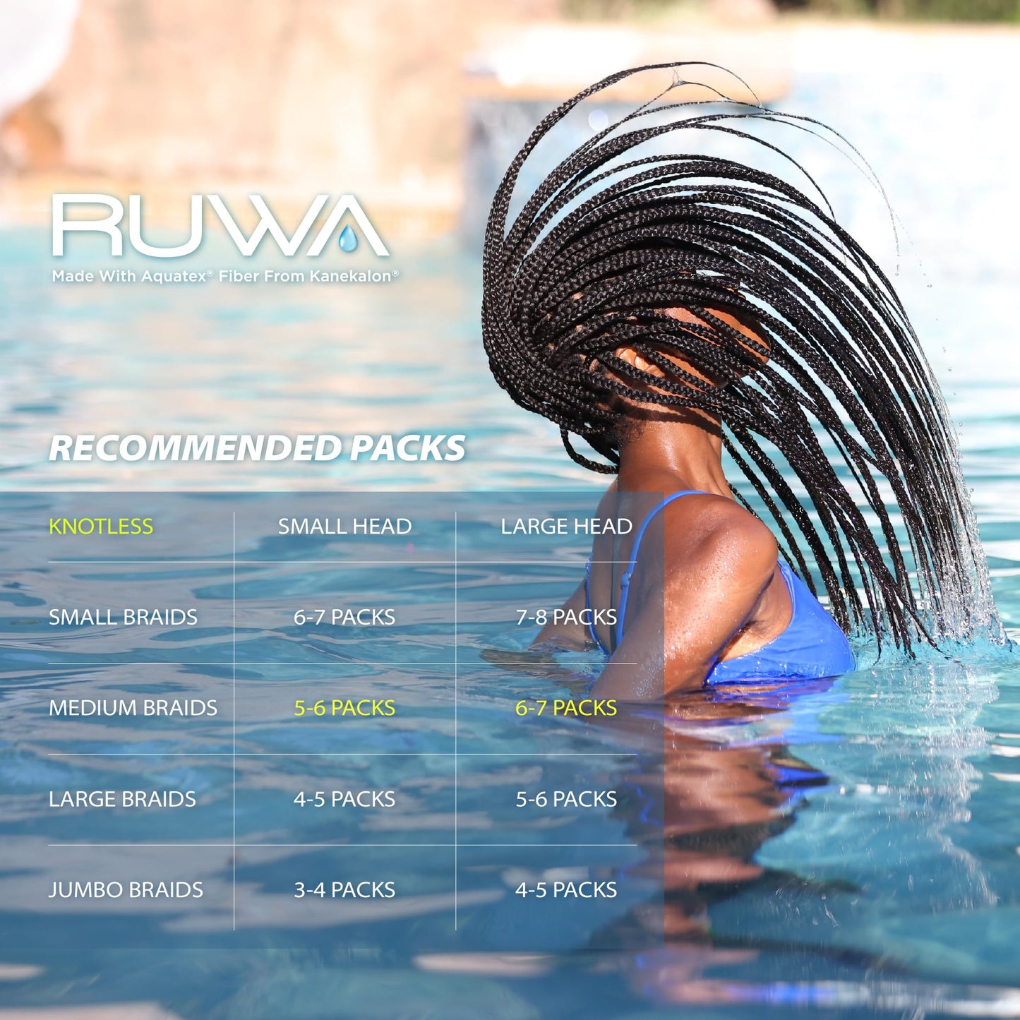 Sensationnel Ruwa prestretched braiding hair - 3x ruwa 48 inch 24 folded water repellent kanekalon fiber fast dry sports braid - 3x Ruwa 24 inch (5 pack, 350 COPPERred)