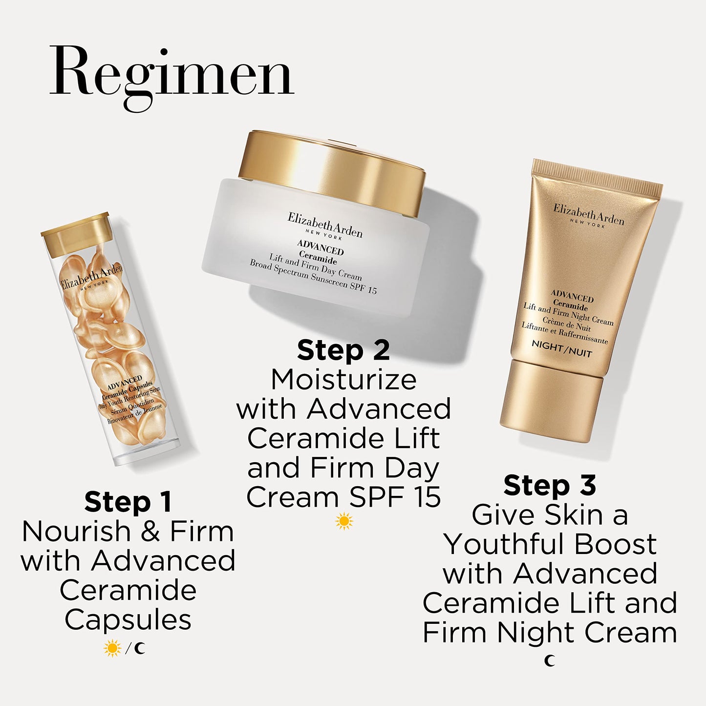 Elizabeth Arden 3 Piece Ceramide Skin Care Set, Lift and Firm Day Cream, Lift and Firm Night Cream, Adavanced Ceramide Capsules