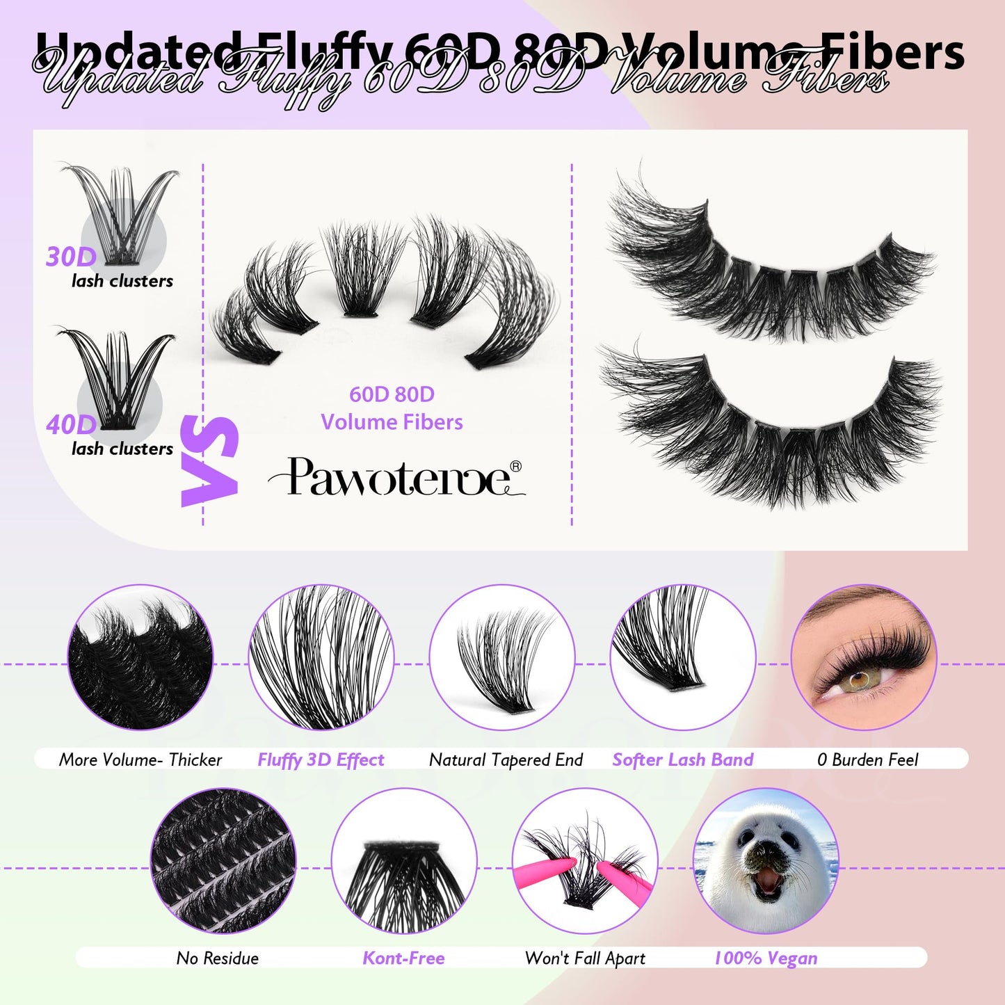 Fluffy Lash Extension Kit DIY Thick Lash Clusters Eyelash Extension Kit 280pcs Individual Lashes Kit with Lash Bond and Seal, Remover, Lash Tweezers for Self Use (MINK-60D&80D-10-18MIX-ALL KIT)