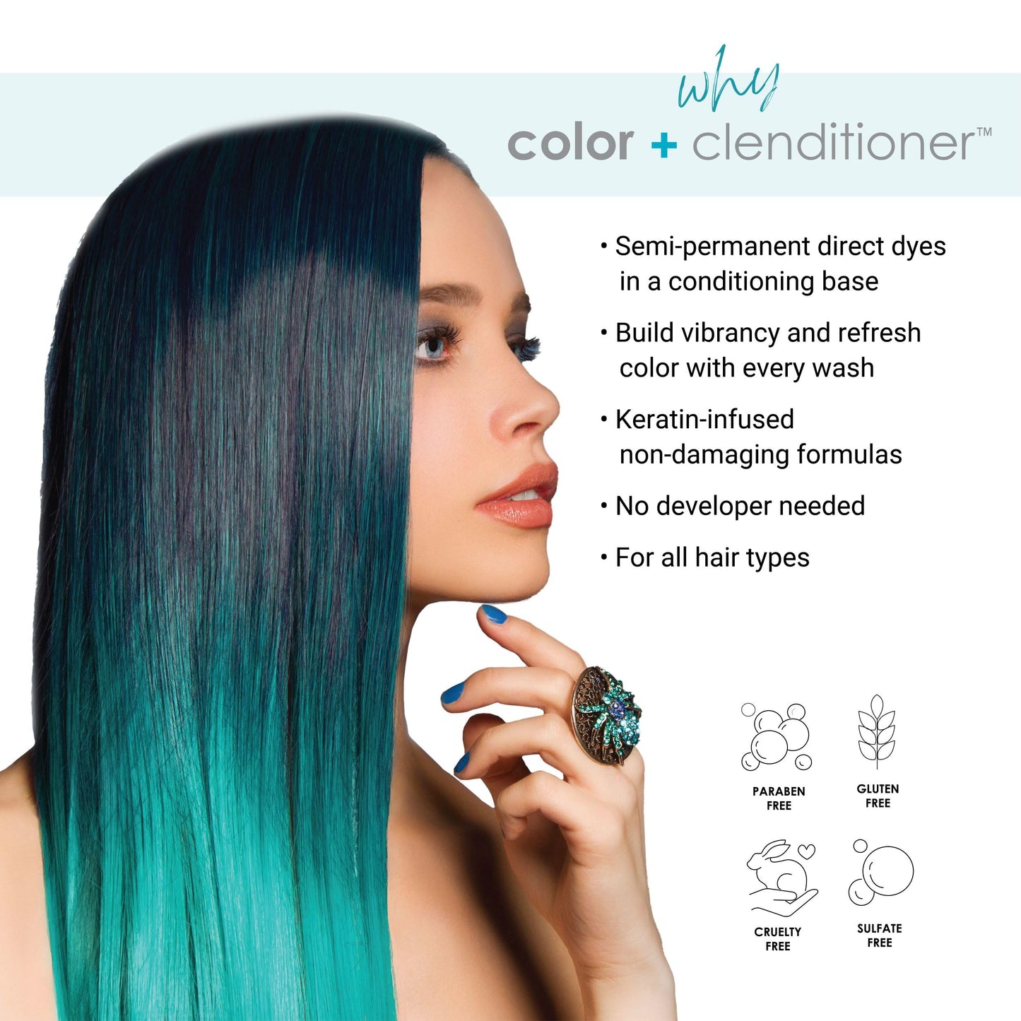 Keracolor Clenditioner TEAL Hair Dye - Semi Permanent Hair Color Depositing Conditioner, Cruelty-free, 12 Fl. Oz.