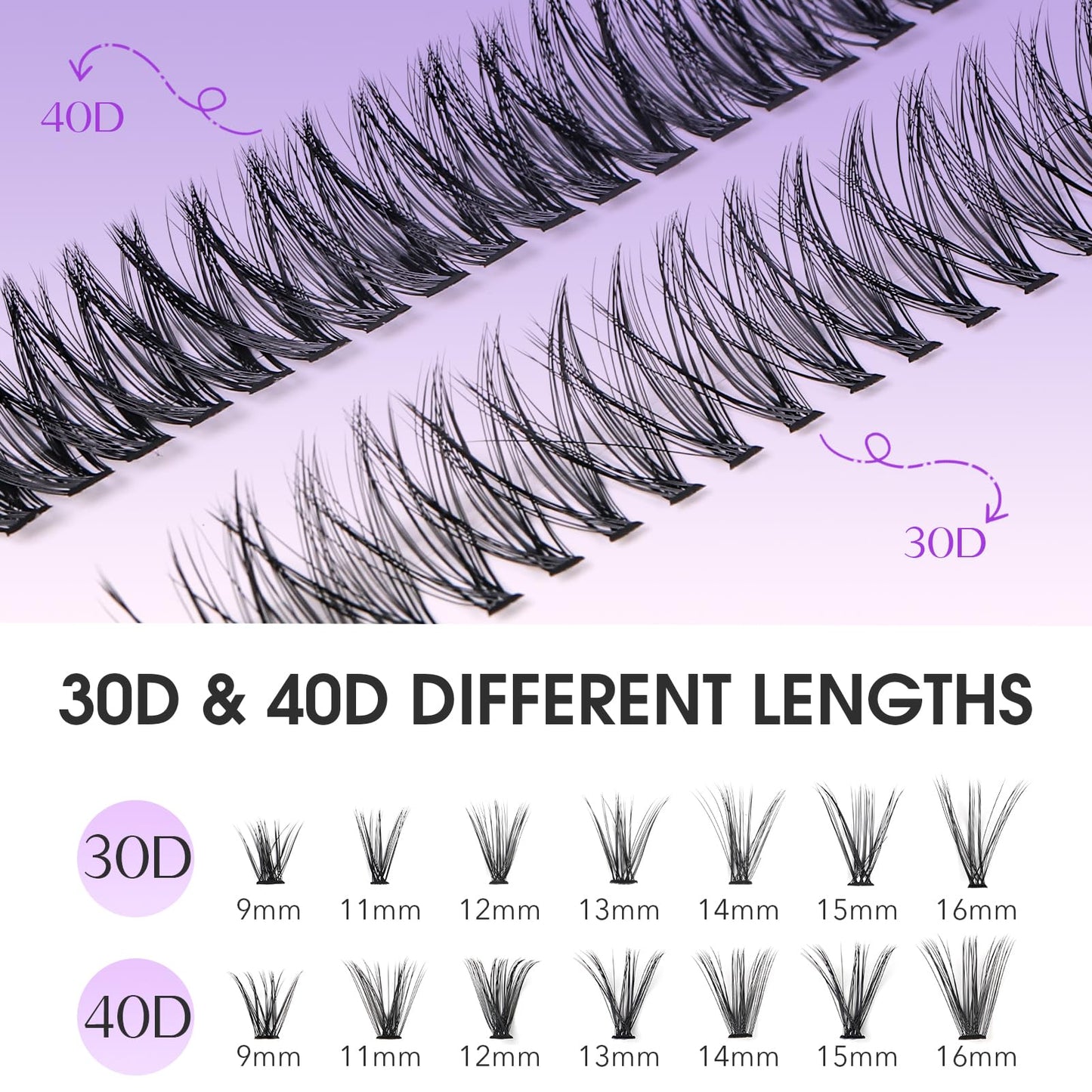 Lash Clusters, PITHER 30D+40D 280PCS Cluster Eyelash Extension Super Thin Band Soft 0.07mm Mix 9-16mm DIY lash extension kit for Self Use at Home