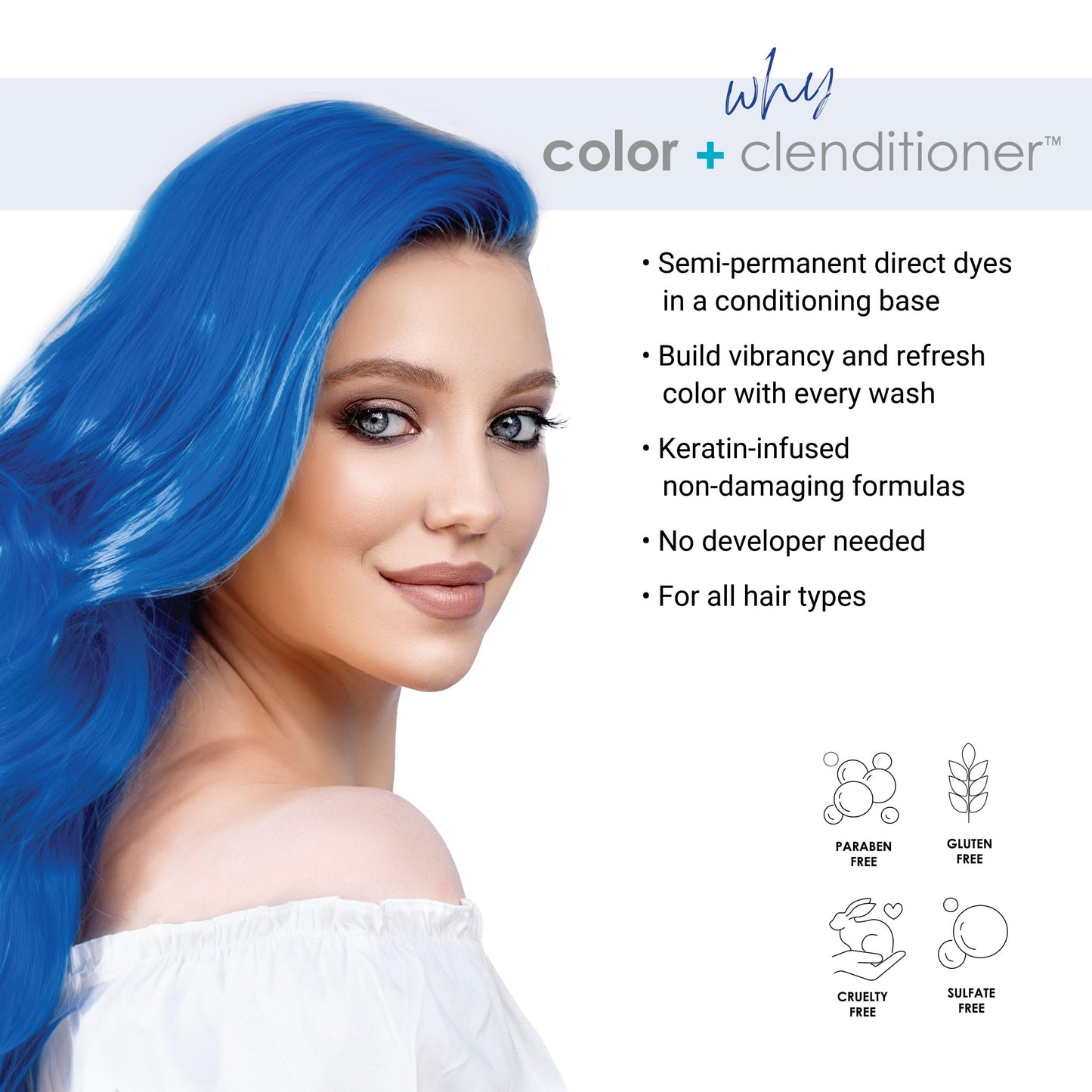 Keracolor Clenditioner BLUE Hair Dye - Semi Permanent Hair Color Depositing Conditioner, Cruelty-free, 12 Fl. Oz.