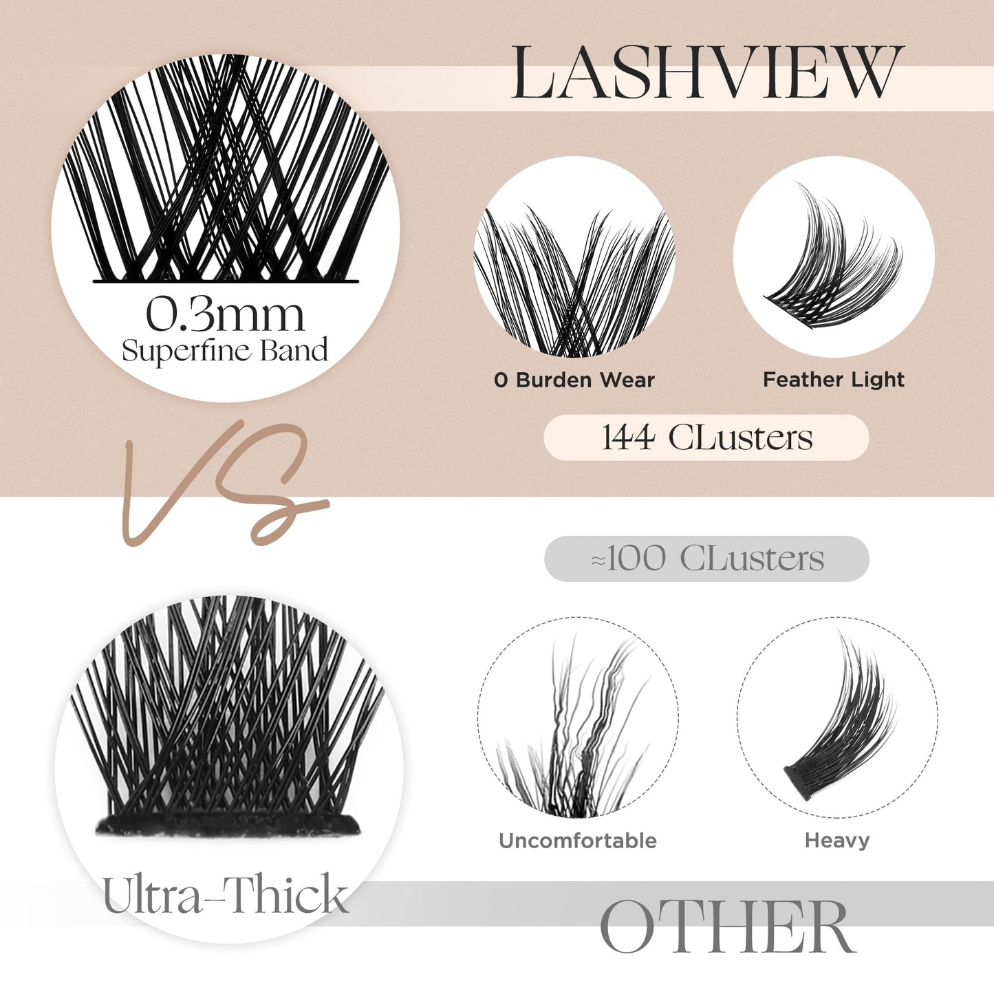 LASHVIEW Cluster Lashes DIY Cluster Eyelash Extensions Mega Volume Reusable Individual Lashes Cluster Volume Look Super Thin Band & Soft(C162,D-mix)