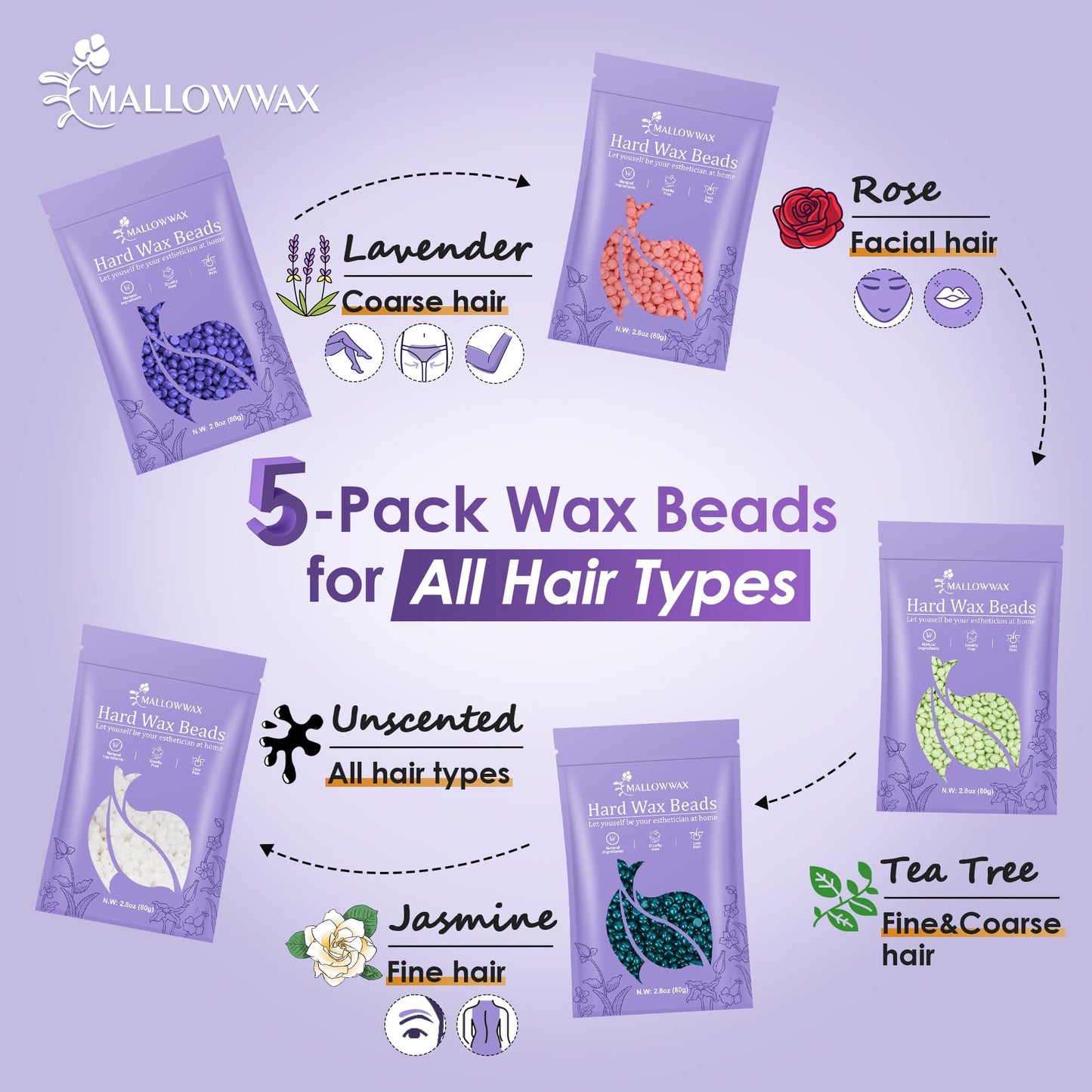 Mallowwax Wax Beads for Hair Removal -5 Pack Hard Wax for Sensitive Skin, Ideal for Bikini, Brazilian, Face, Eyebrow, Legs, Armpit, Full Body - Professional Waxing Wax Refill at Home for Women Men