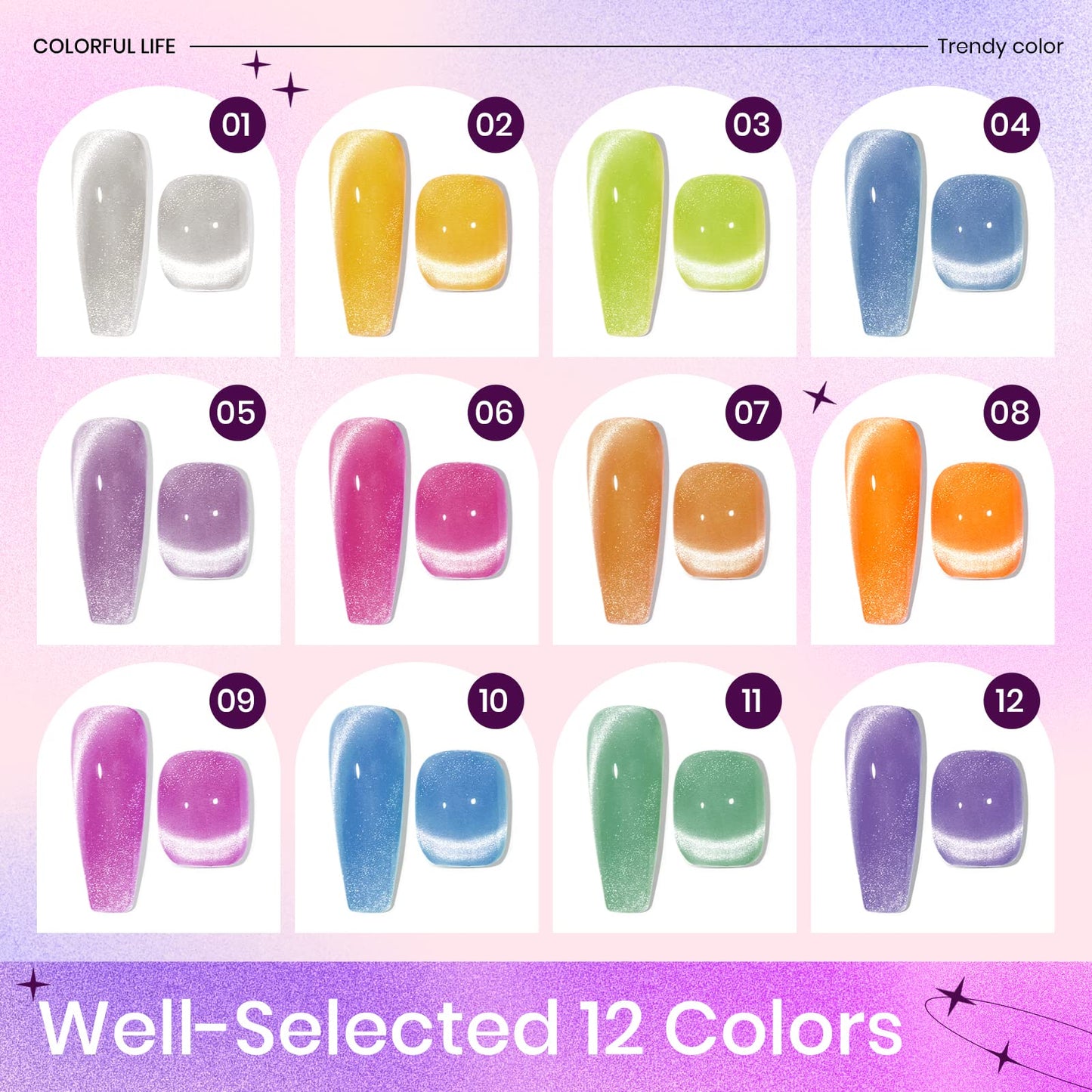 SUPWEE 12 Colors Cat Eye Gel Nail Polish - Macaron Candy Magnetic Nail Polish Gel Set Summer Spring Cateye Nail Polish UV Lamp Cure Require DIY Salon Home Gift