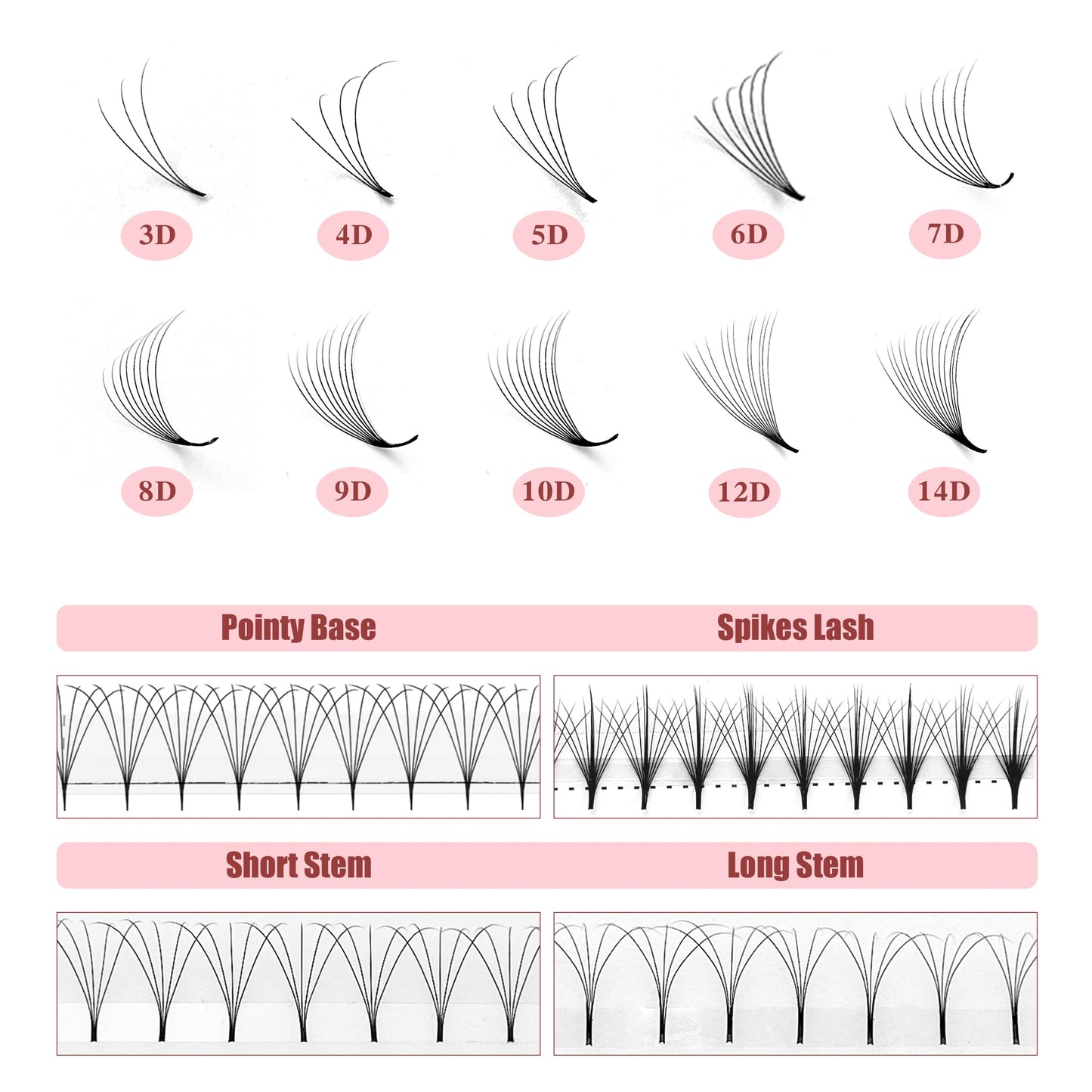 ABONNIE Premade Fans Eyelash Extensions, 400 Fans 6D 8-15 mm Mix Promades Eyelash Fans,0.07 Thickness D Curl Premade Lash Fans, Handmade Premade Fans Volume Lash Extensions (Short Stem 6D 0.07-D 8-15)