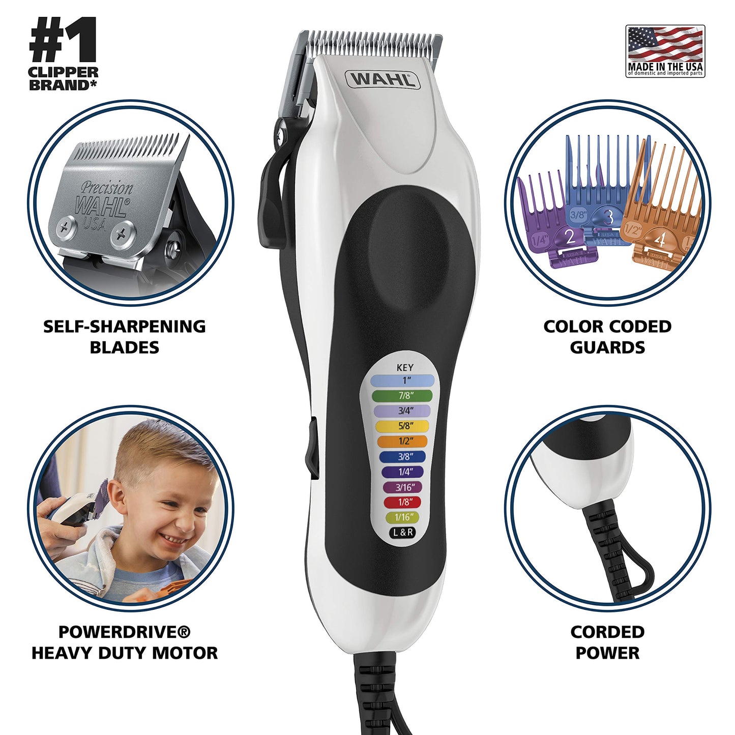 WAHL Color PRO Plus HAIRCUTTING KIT