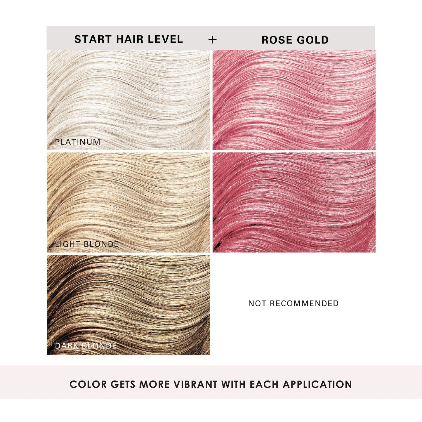 Keracolor Clenditioner ROSE GOLD Hair Dye - Semi Permanent Hair Color Depositing Conditioner, Cruelty-free, 12 Fl. Oz.