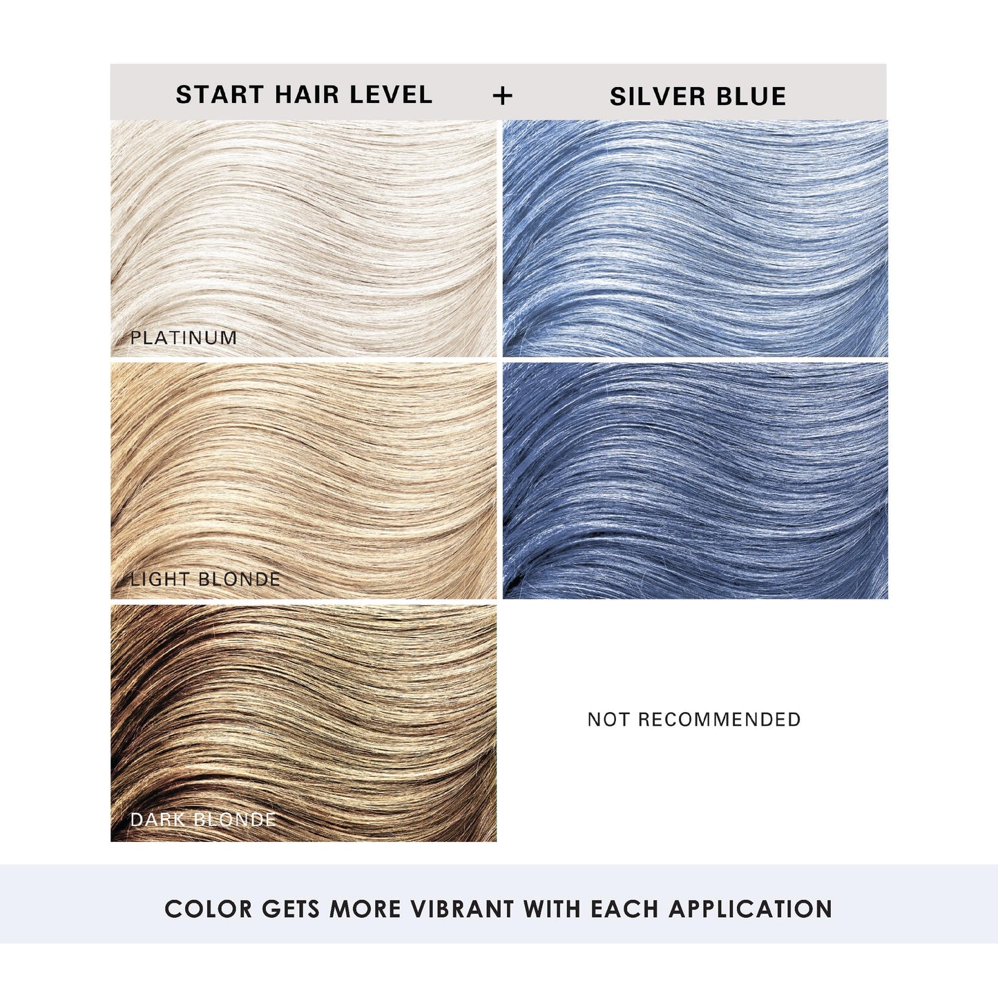 Keracolor Clenditioner SILVER BLUE Hair Dye - Semi Permanent Hair Color Depositing Conditioner, Cruelty-free, 12 Fl. Oz.